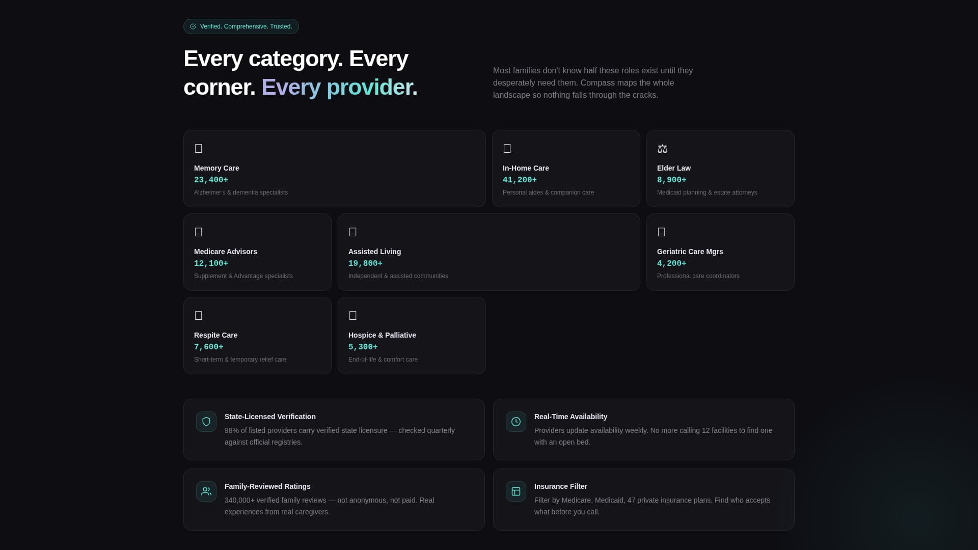 Compass - Trusted Seniorcare Landing Page Template