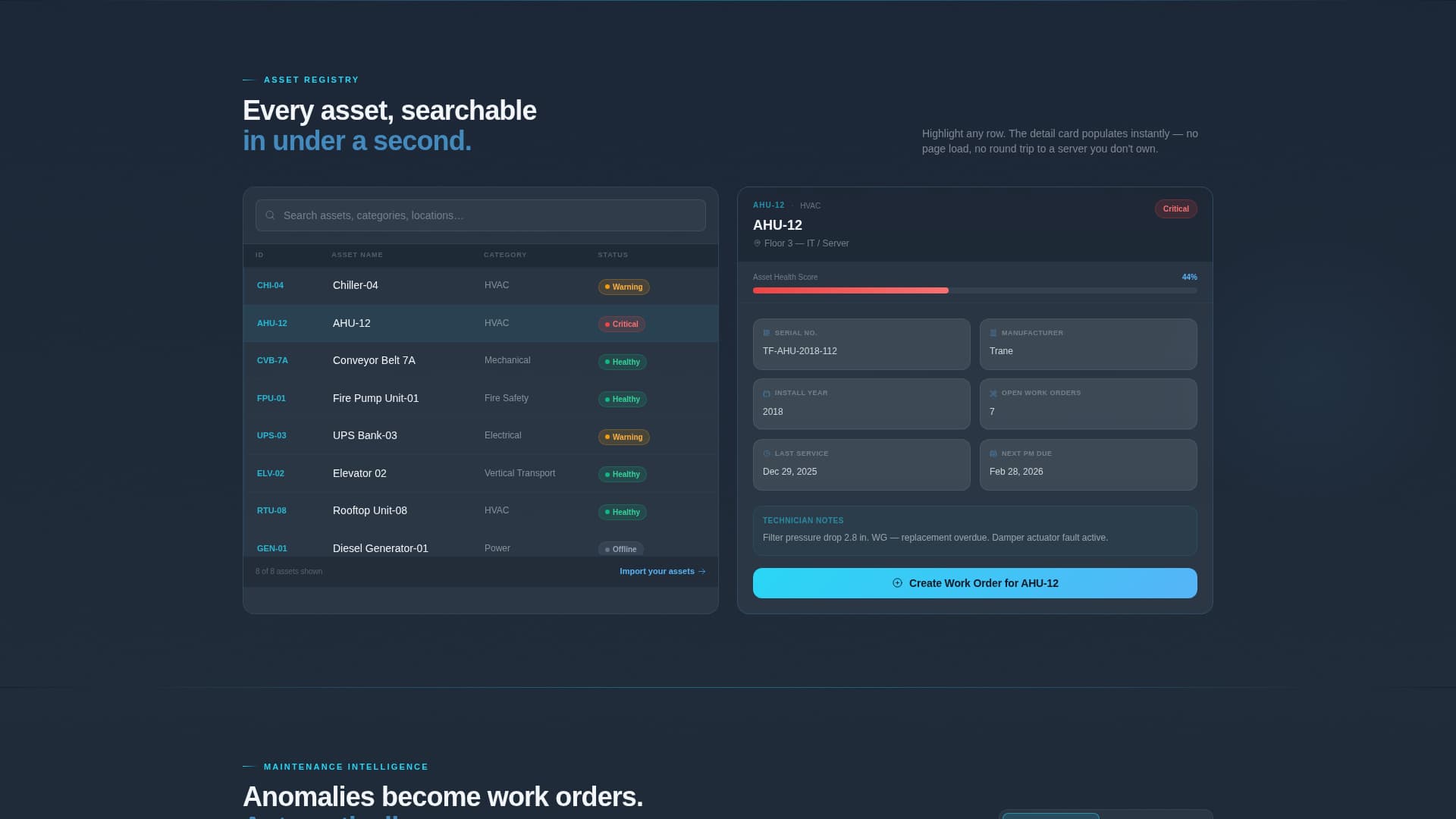 Serverless Enterprise Software Directory Website Template