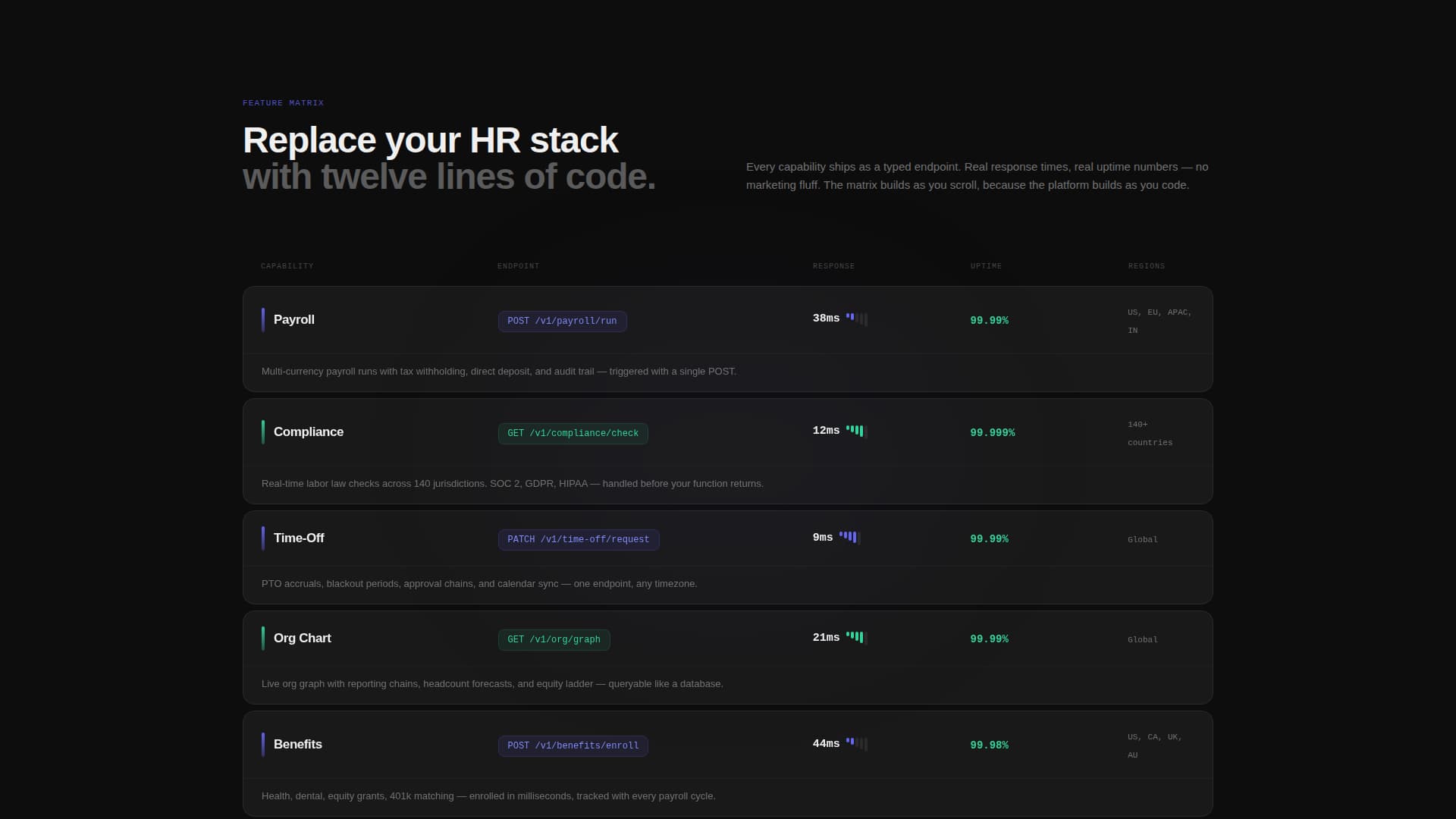 Deploy - Serverless HRM Landing Page Template