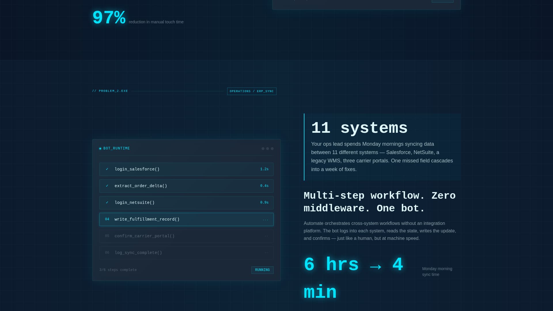 Serverless Enterprise Software Expert Professional Website Template