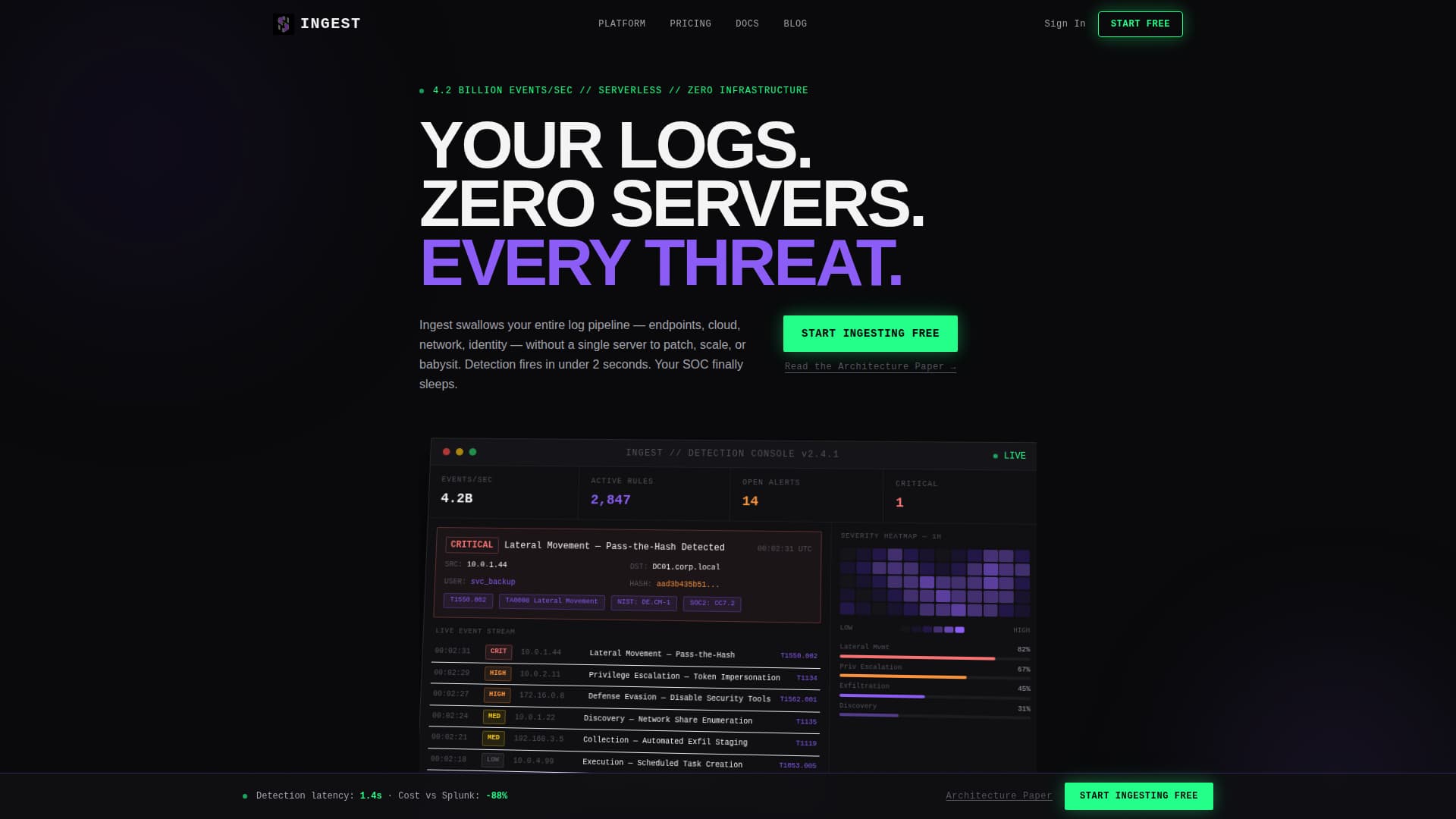 Serverless Enterprise Software Premium Professional Website Template