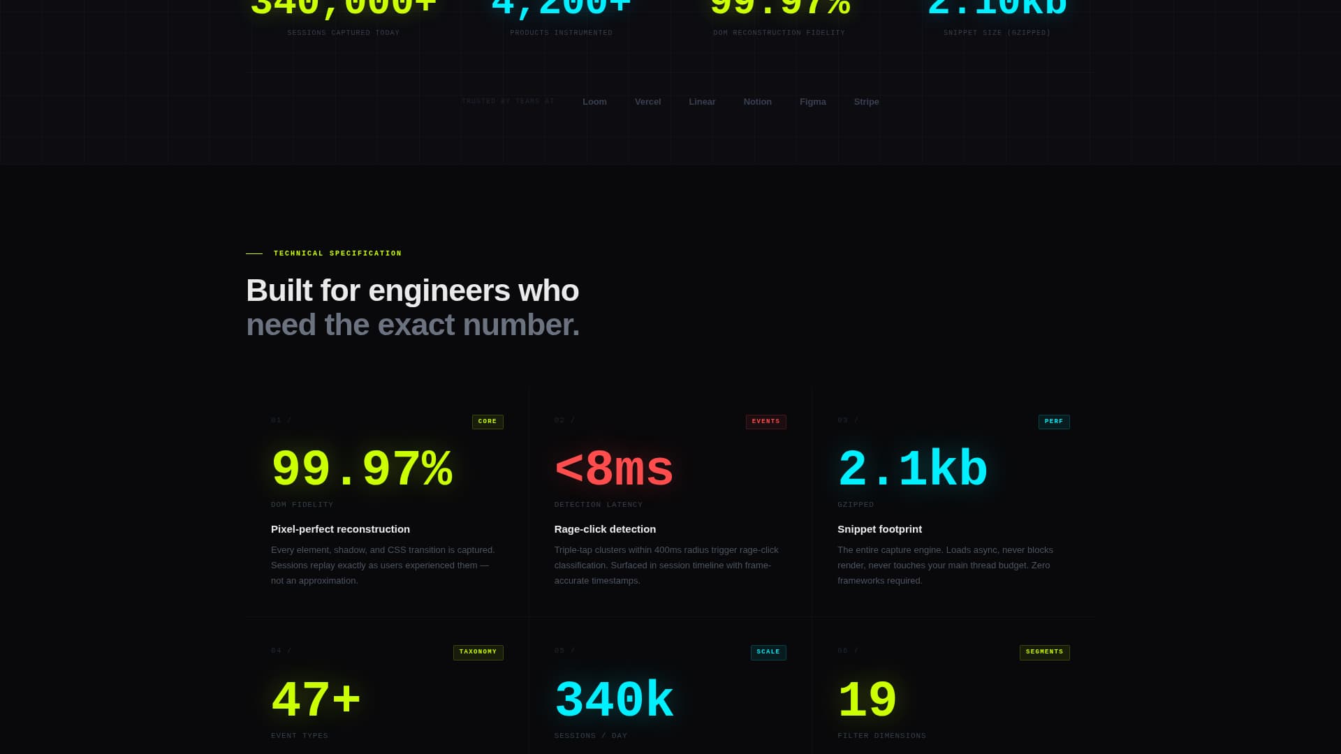 Micro-SaaS & Developer Tools Professional Website Template