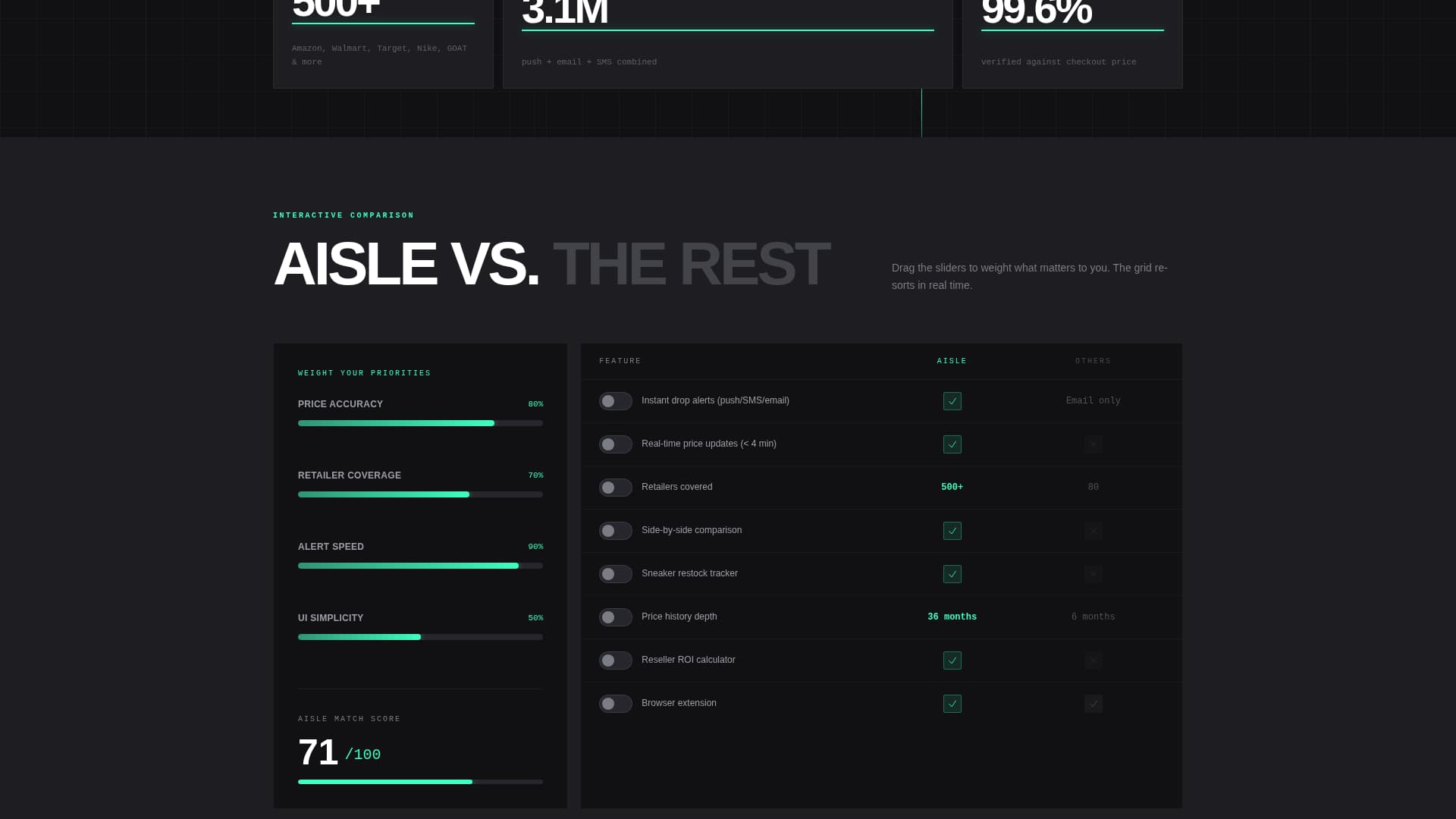 Mobile App Pricing Website Template