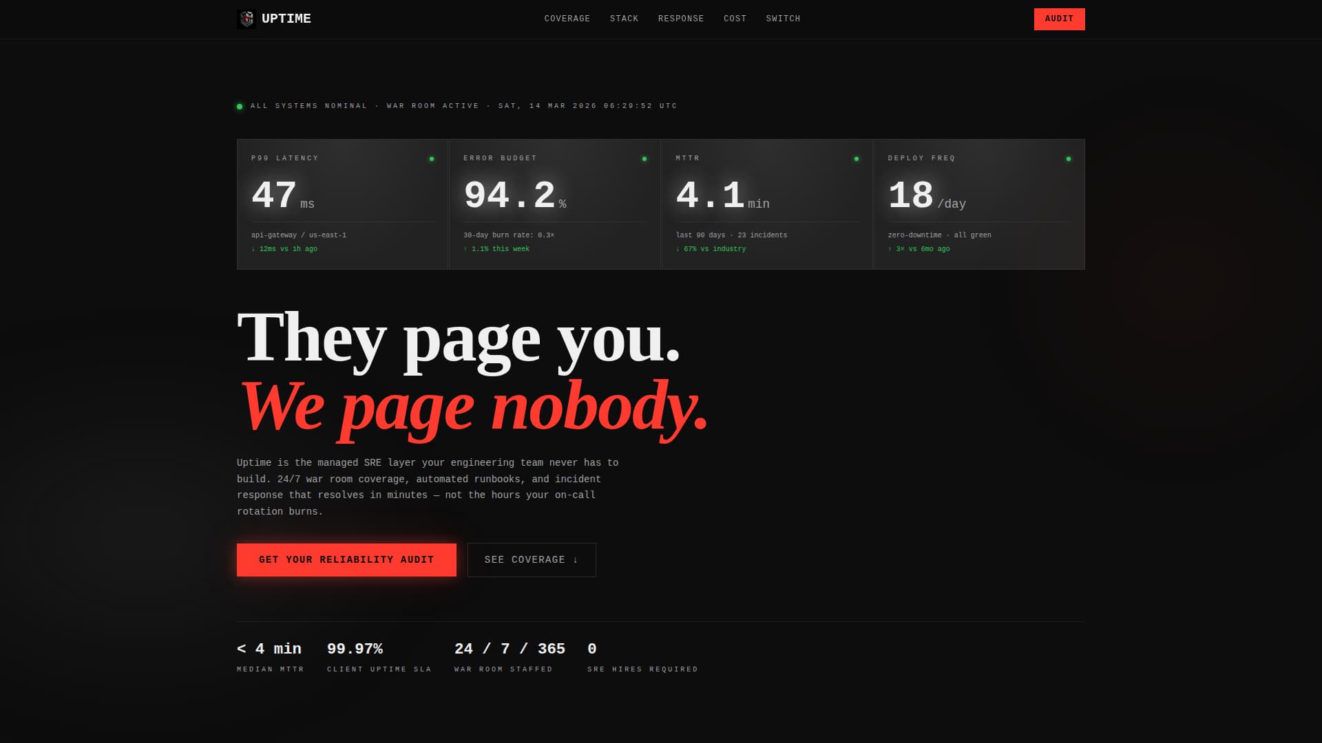 Site Reliability Engineering Technology Cost Calculator Website Template