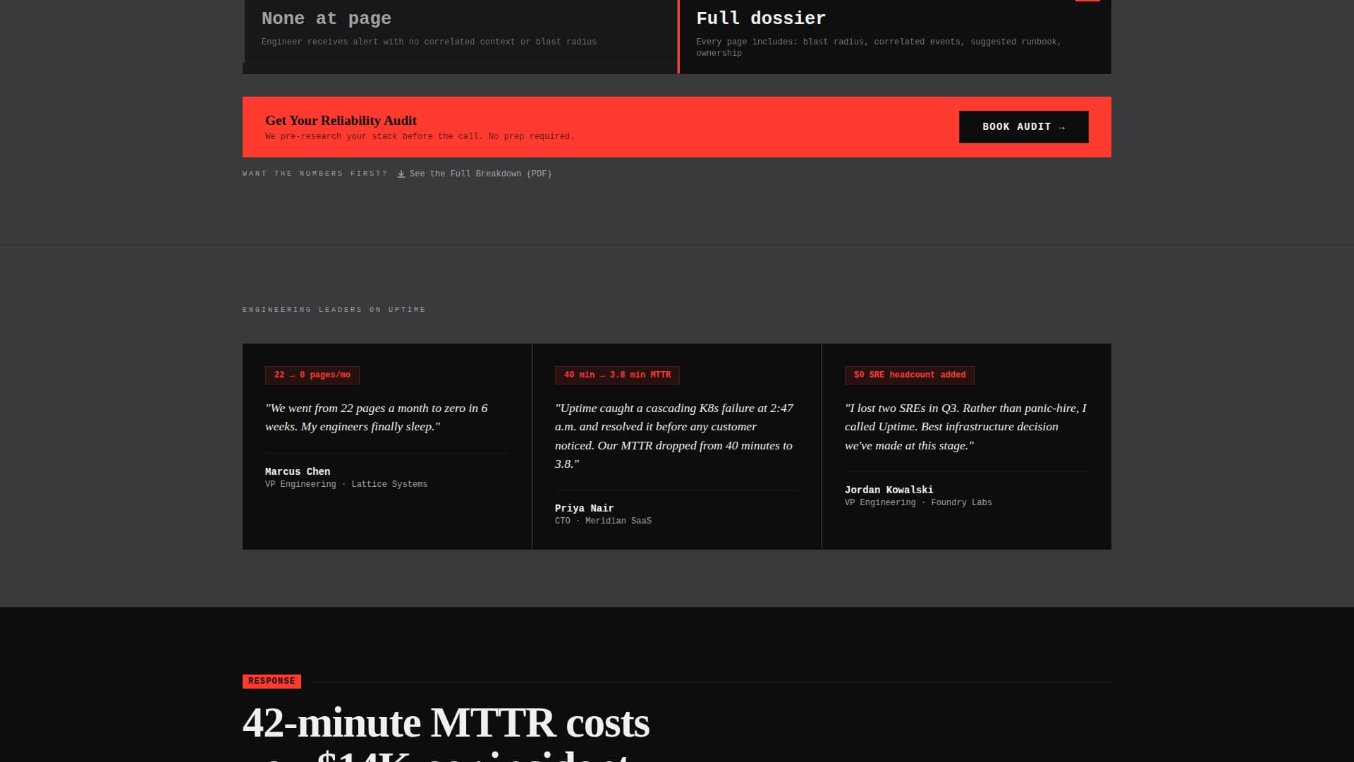 Site Reliability Engineering Technology Cost Calculator Website Template