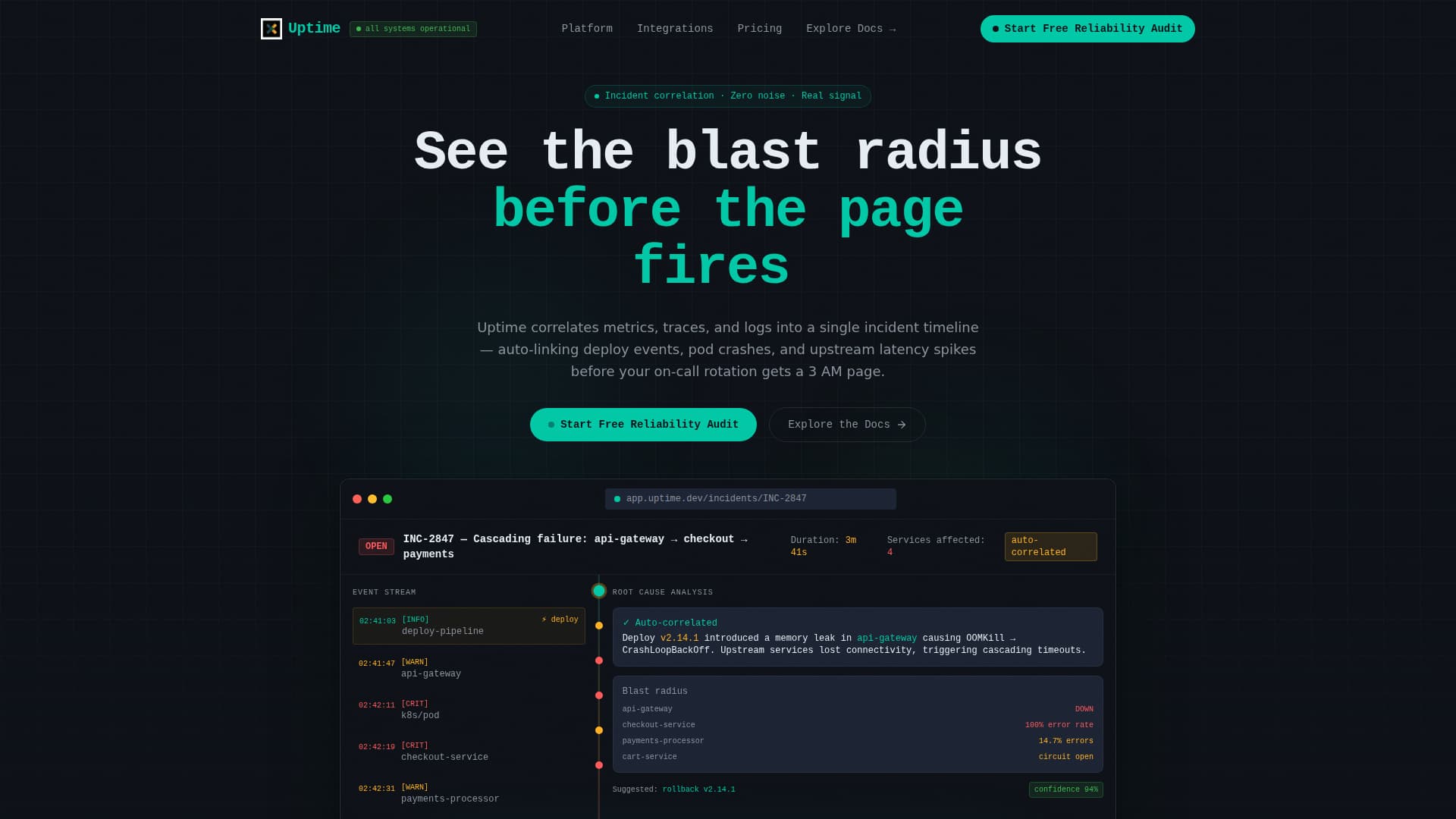 Resilience — SRE Monitoring Landing Page Template