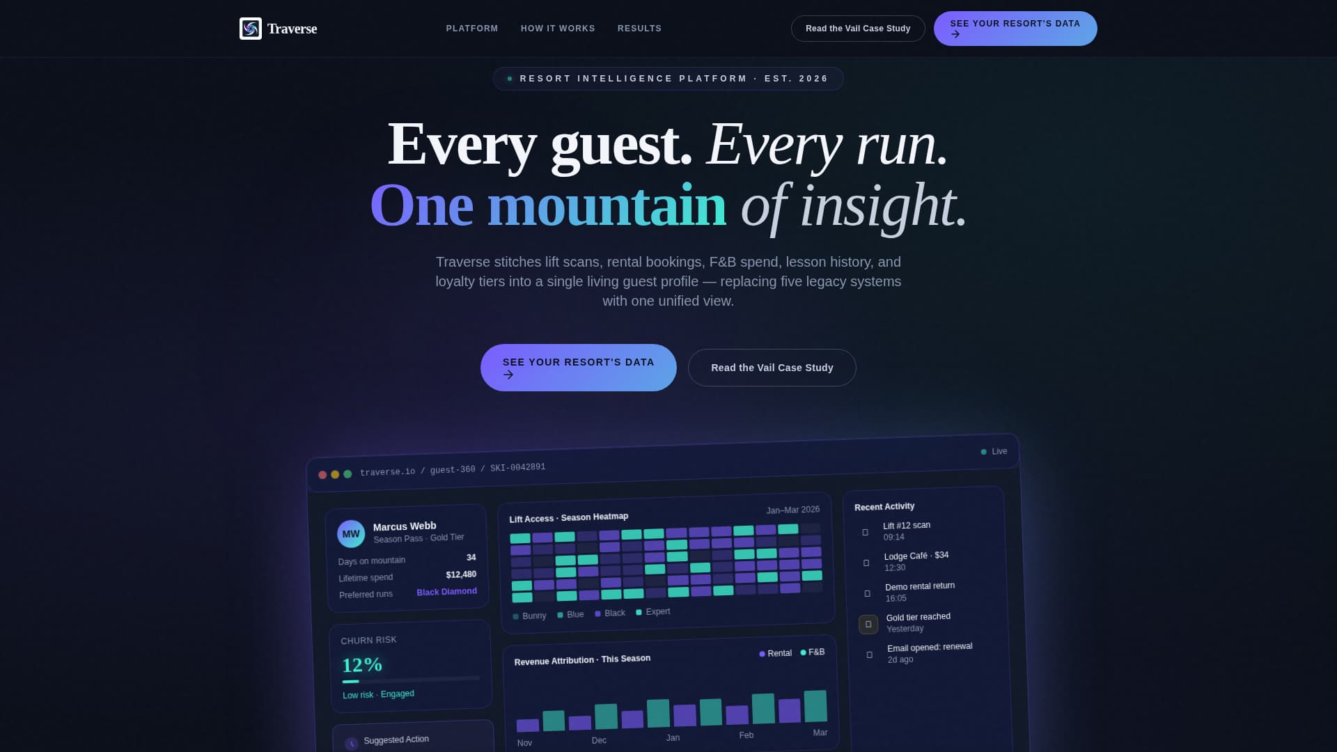 Voyage — Luxury Resort Landing Page Template