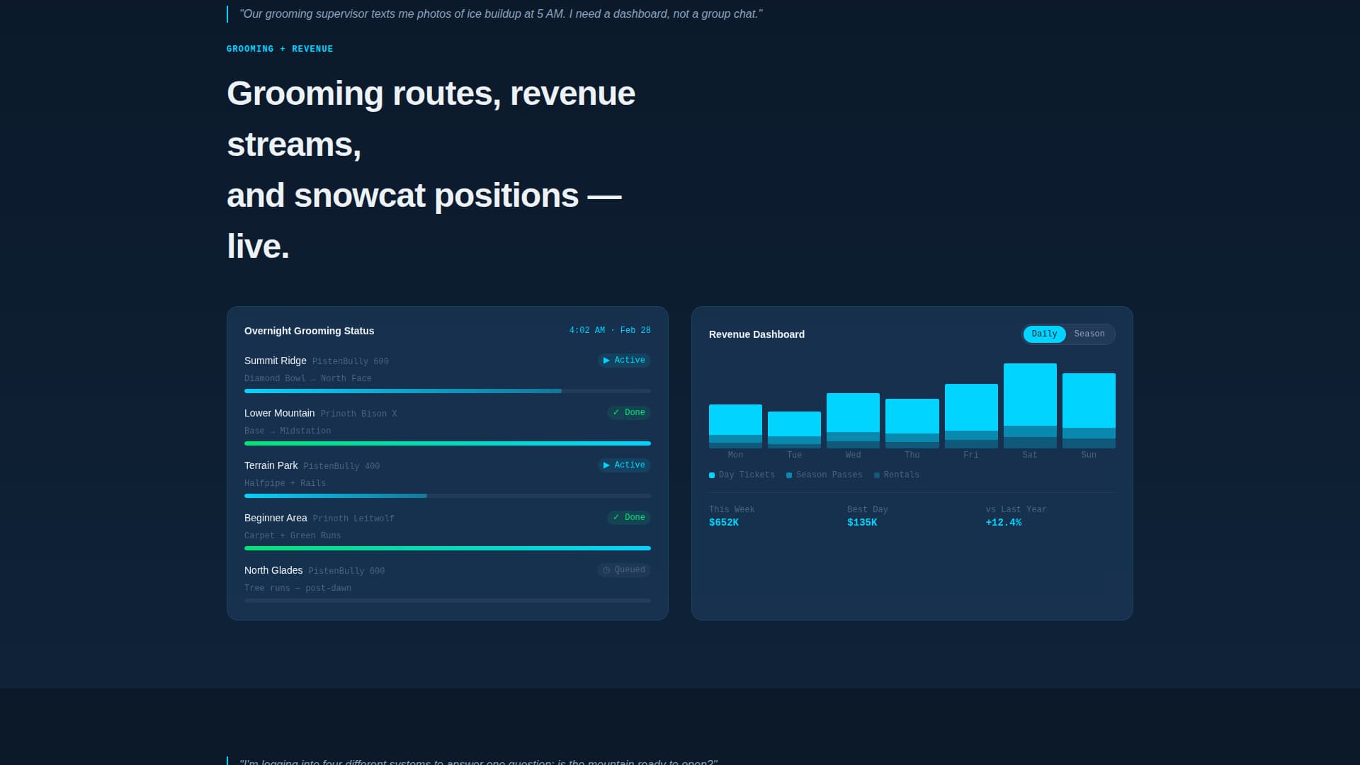Ski Resort Vertical SaaS Professional Website Template