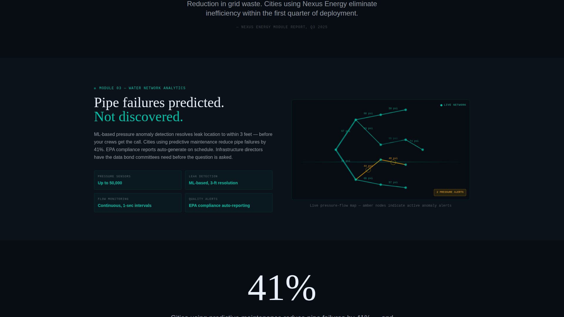IoT & Hardware Cost Calculator Website Template