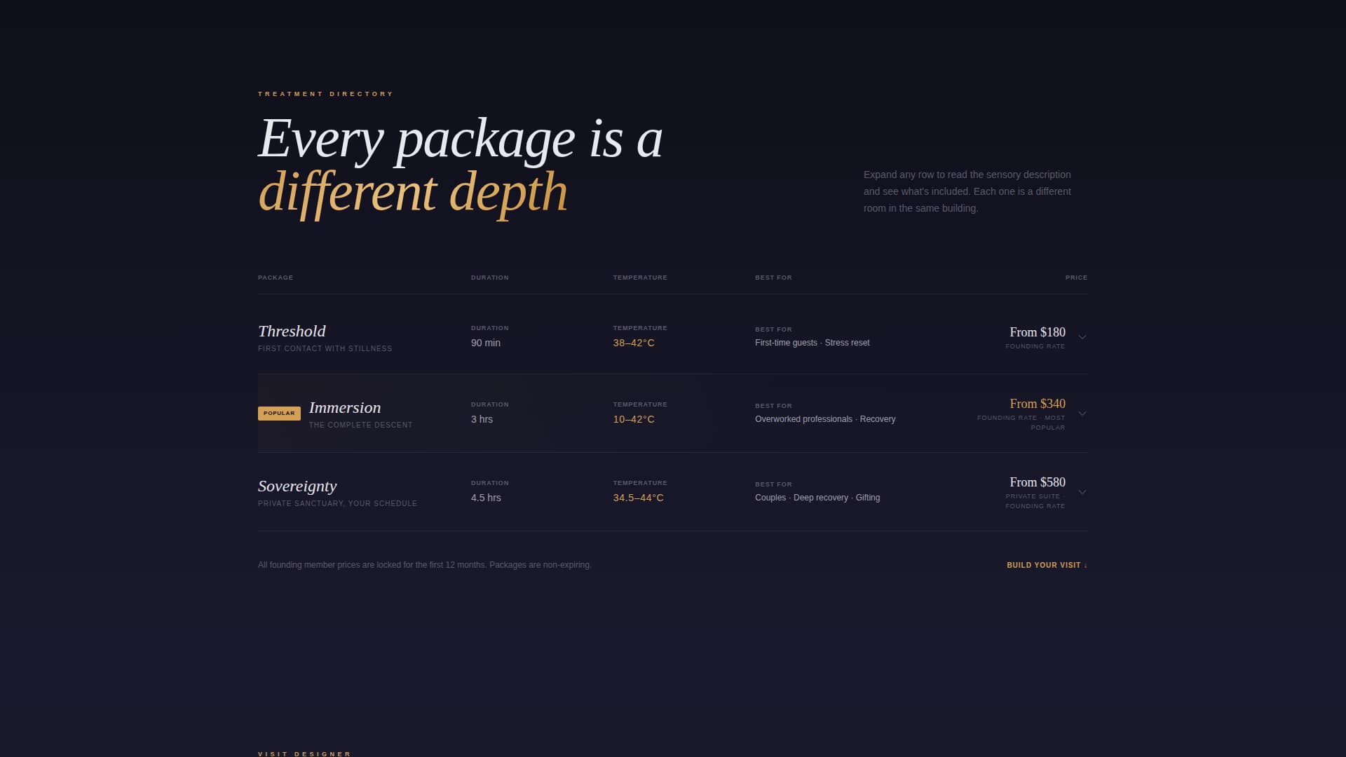 Spa & Wellness Center Pre-Launch Website Template