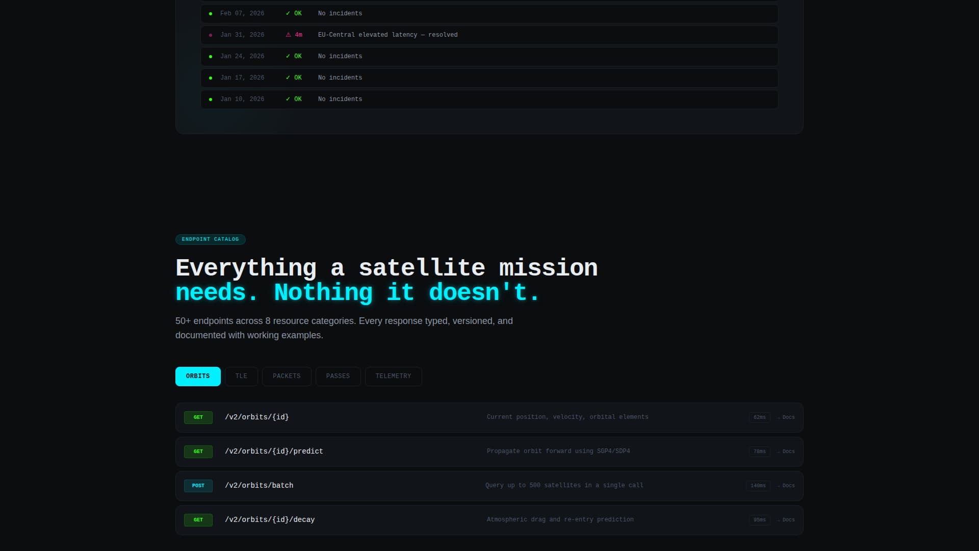 SpaceTech Startup Professional Website Template
