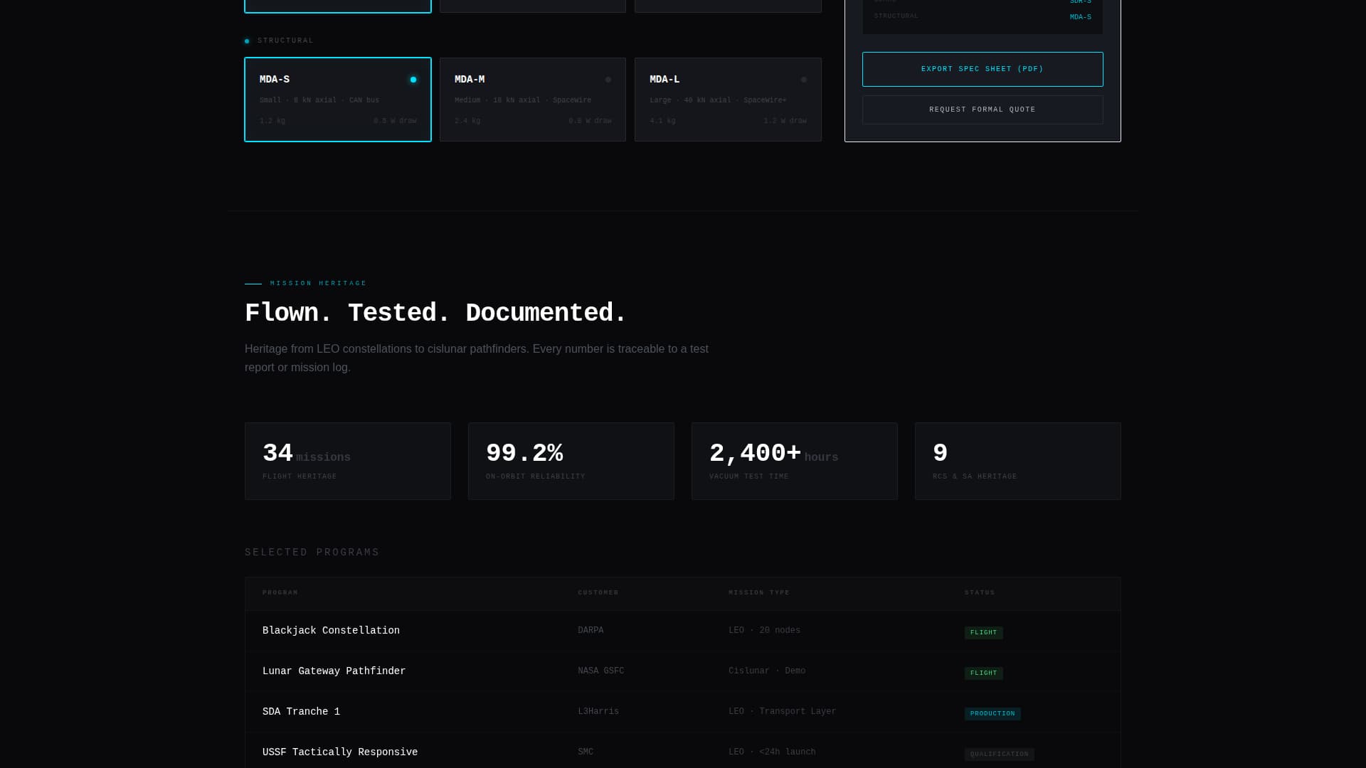SpaceTech Startup Specialist Professional Website Template