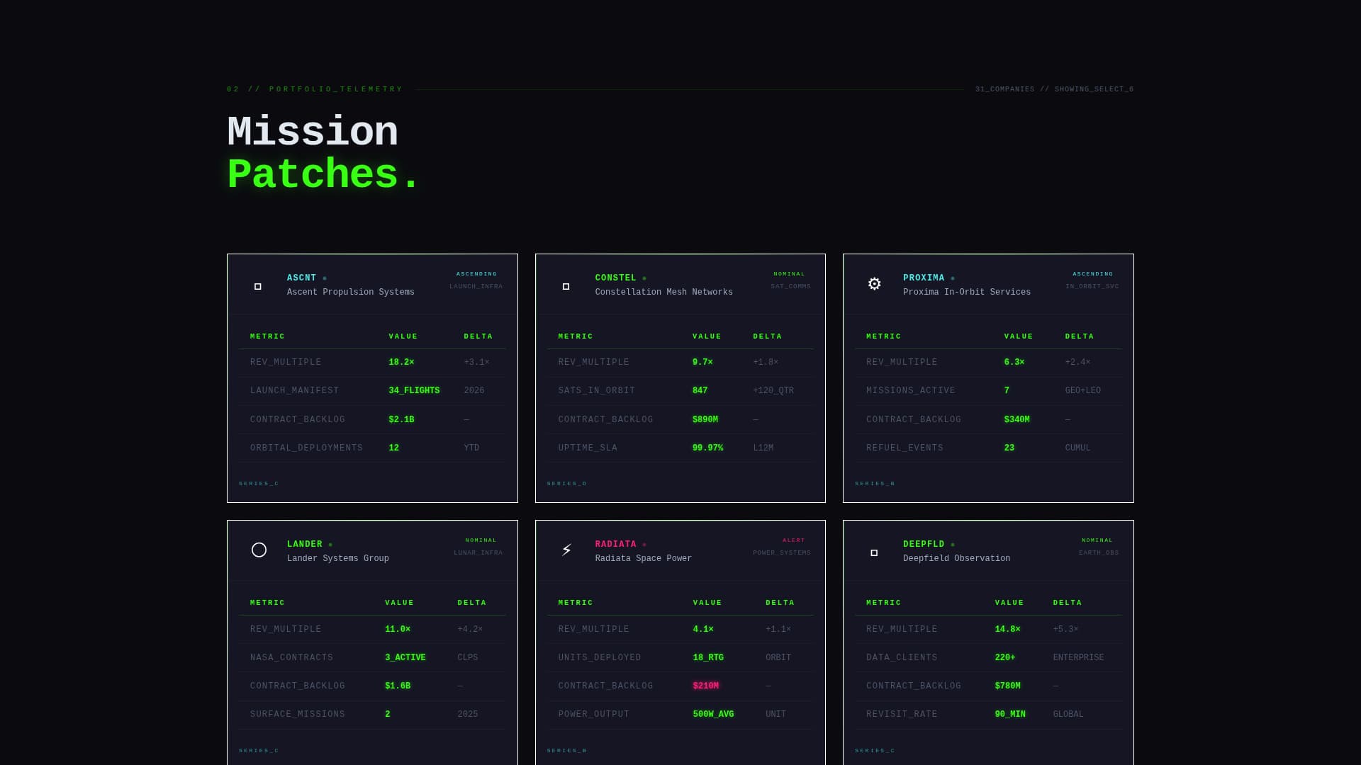 SpaceTech Startup Advanced Professional Website Template