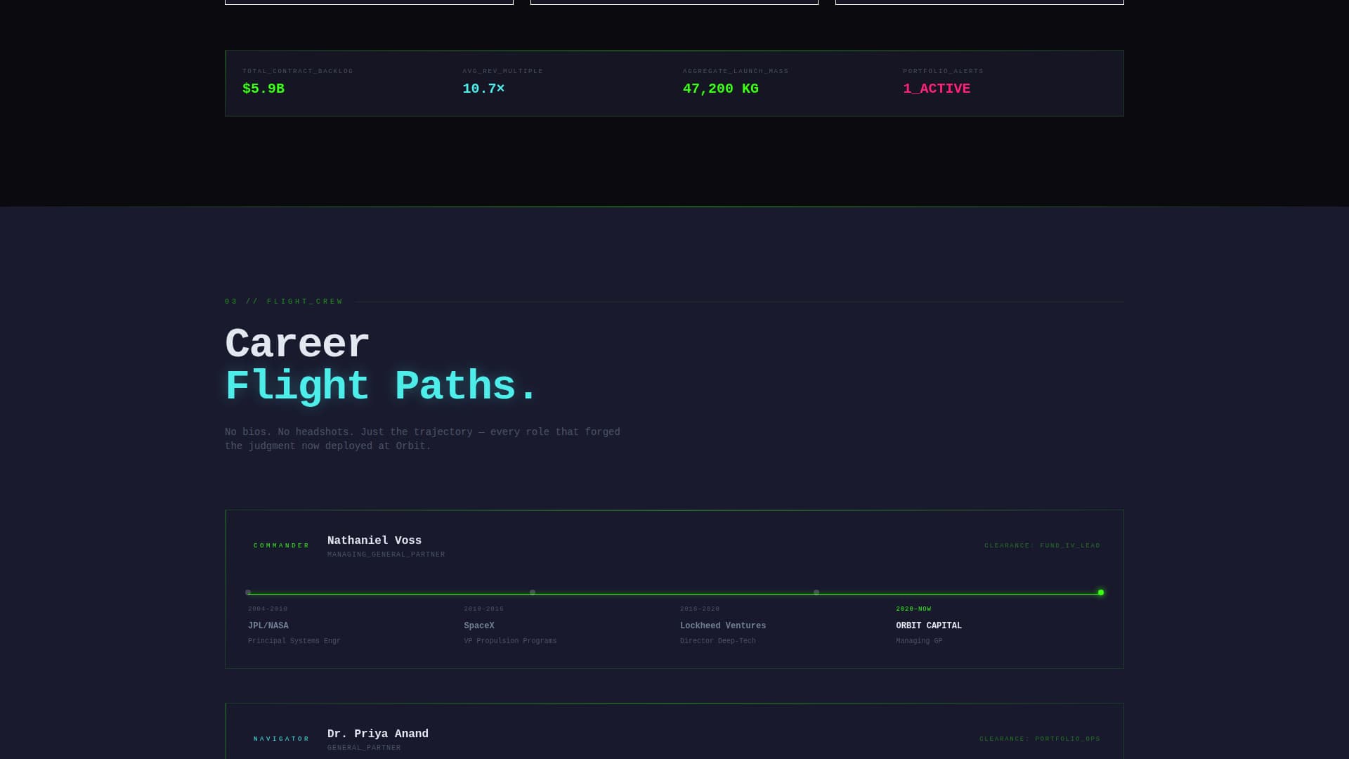 SpaceTech Startup Advanced Professional Website Template