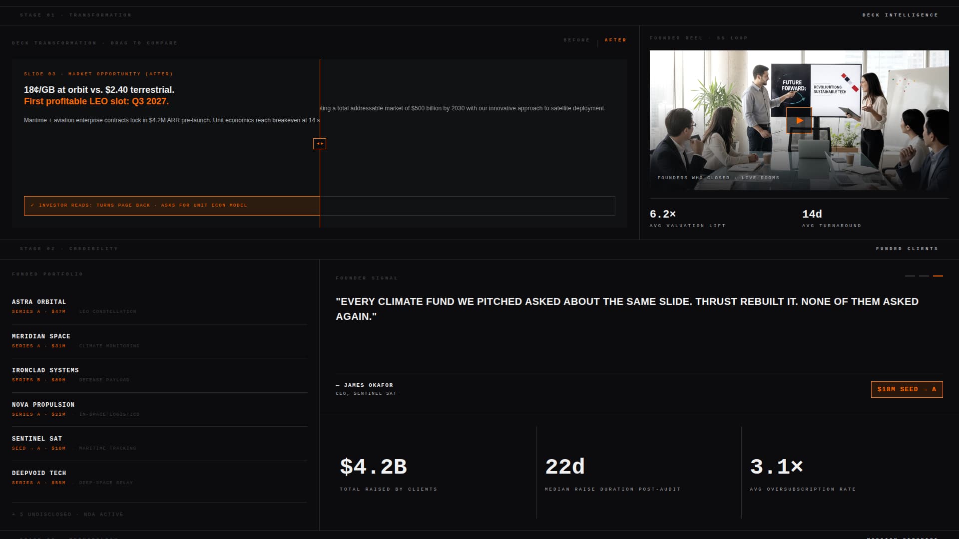 Thrust - High-Impact Spacetech Landing Page Template