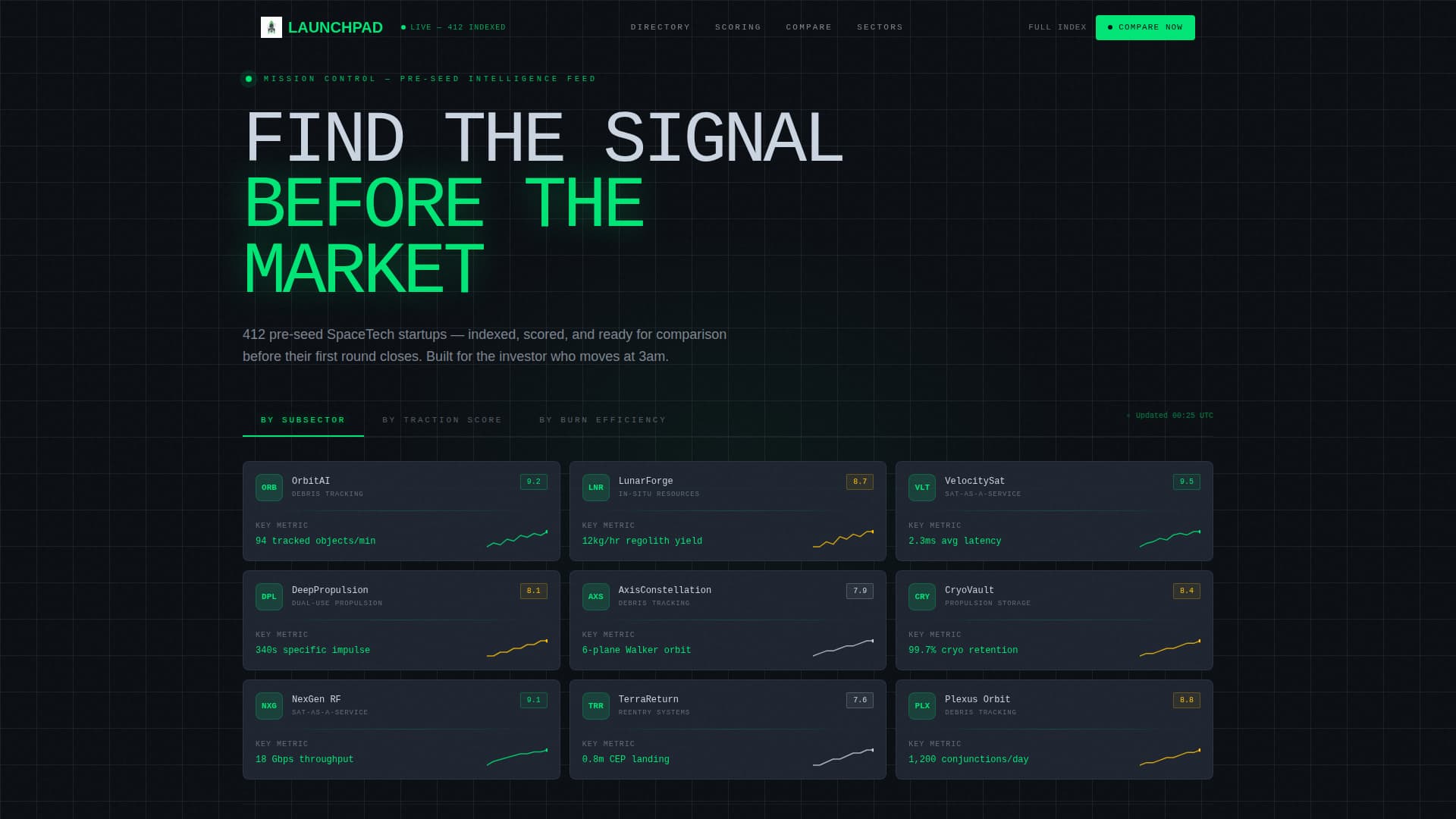 Launchpad - Powerful Spacetech Landing Page Template