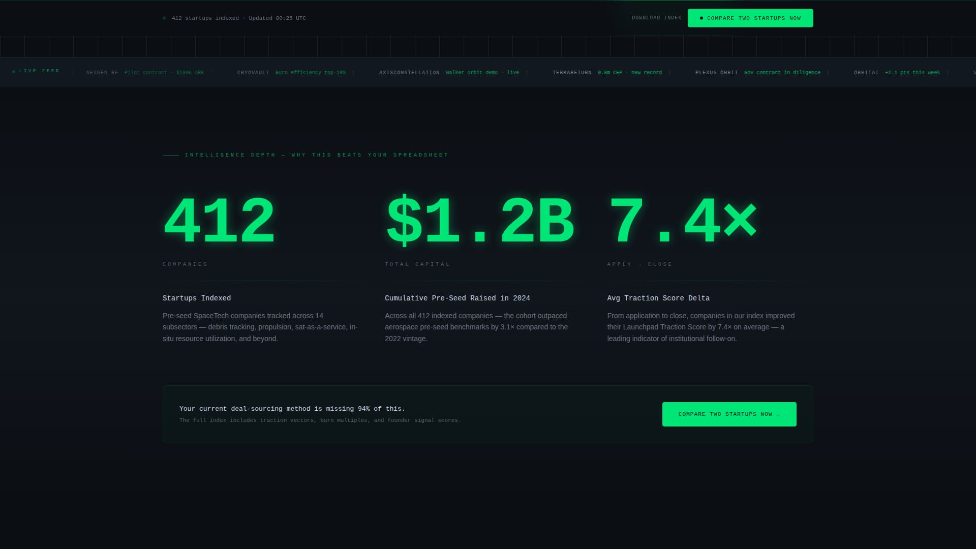 Launchpad - Powerful Spacetech Landing Page Template