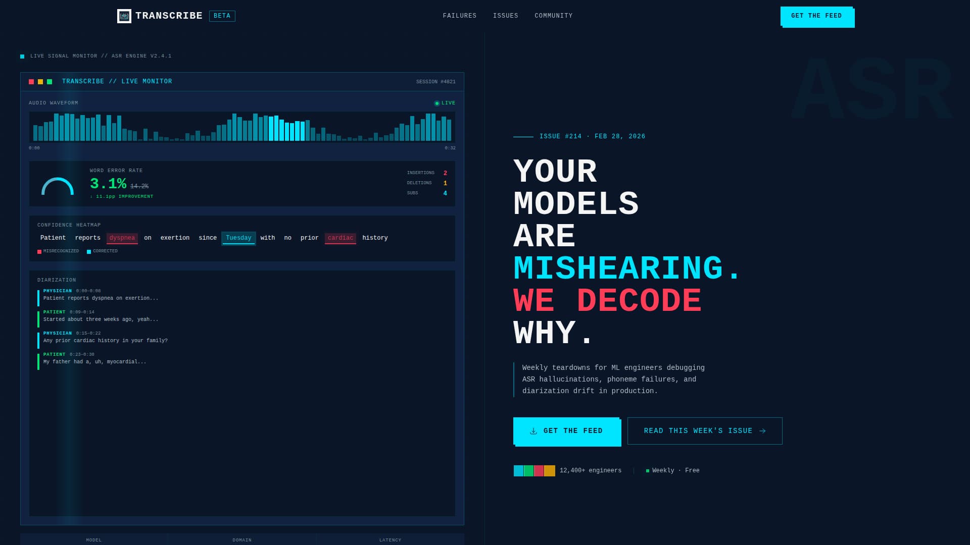 Voice — Speech Recognition Landing Page Template