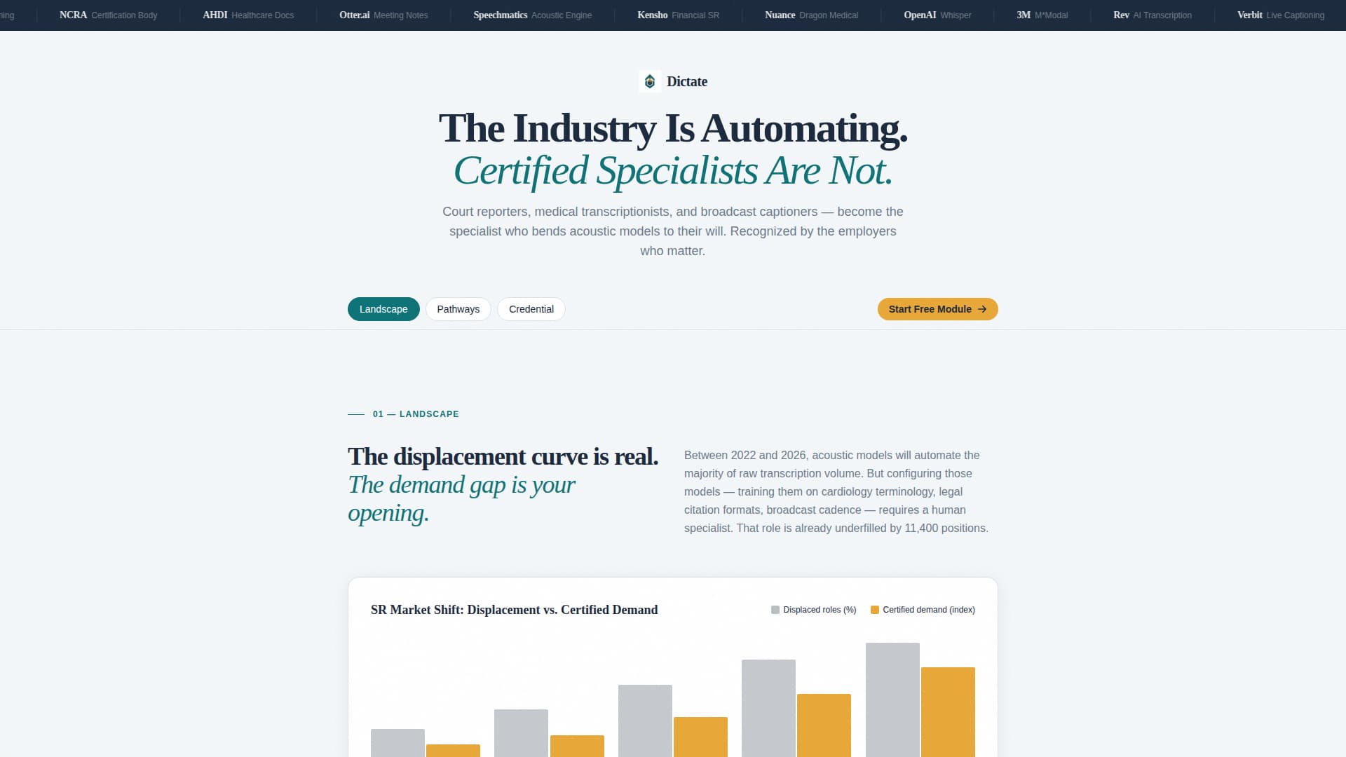 Speech - Premium Recognition Landing Page Template