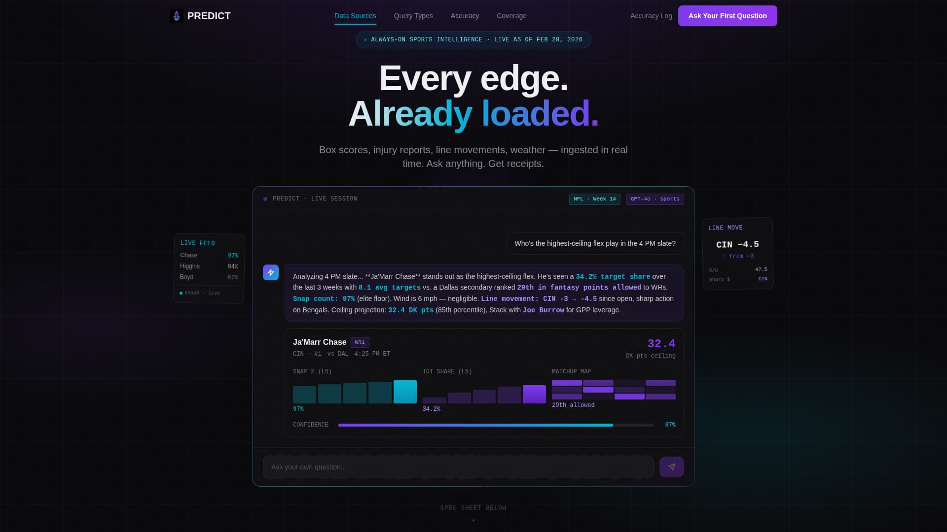 Predict - Powerful Sports AI Landing Page Template