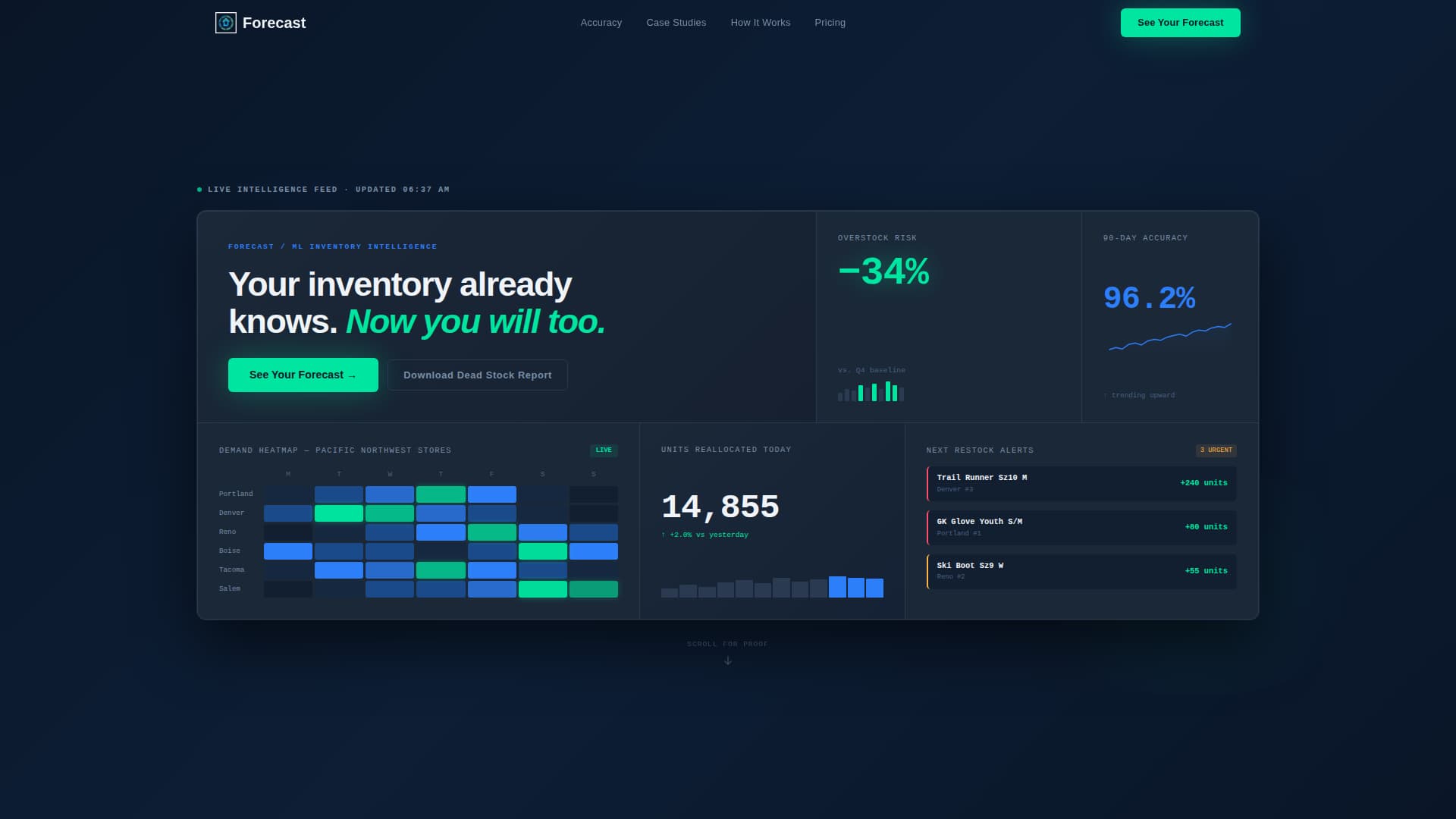 Forecast - Predictive Inventory Landing Page Template