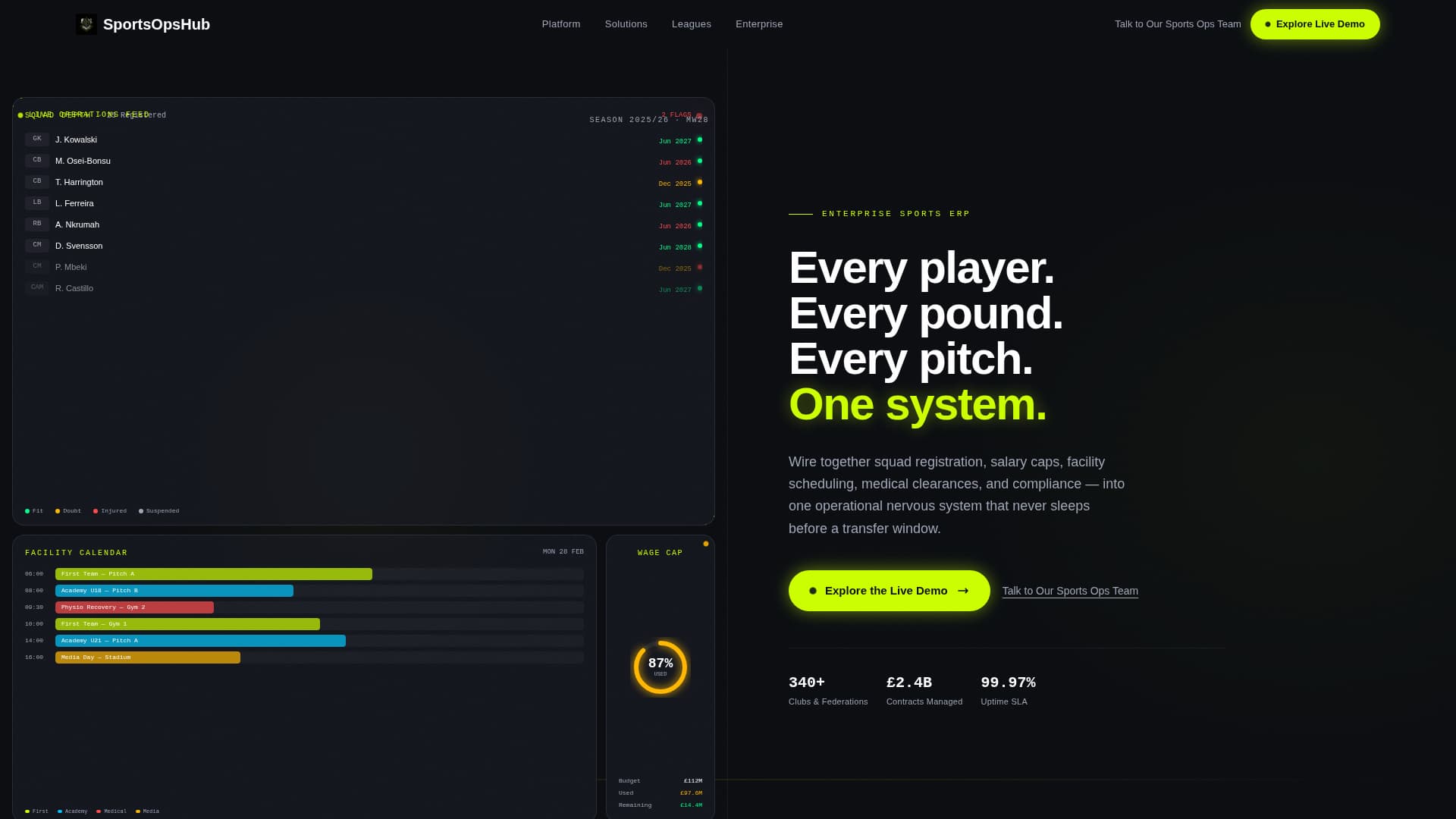 Sportsops - Powerful ERP Landing Page Template