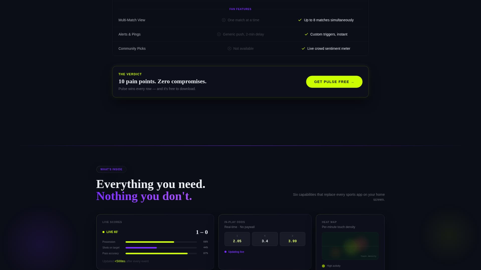 Pulse - Dynamic Sports Landing Page Template