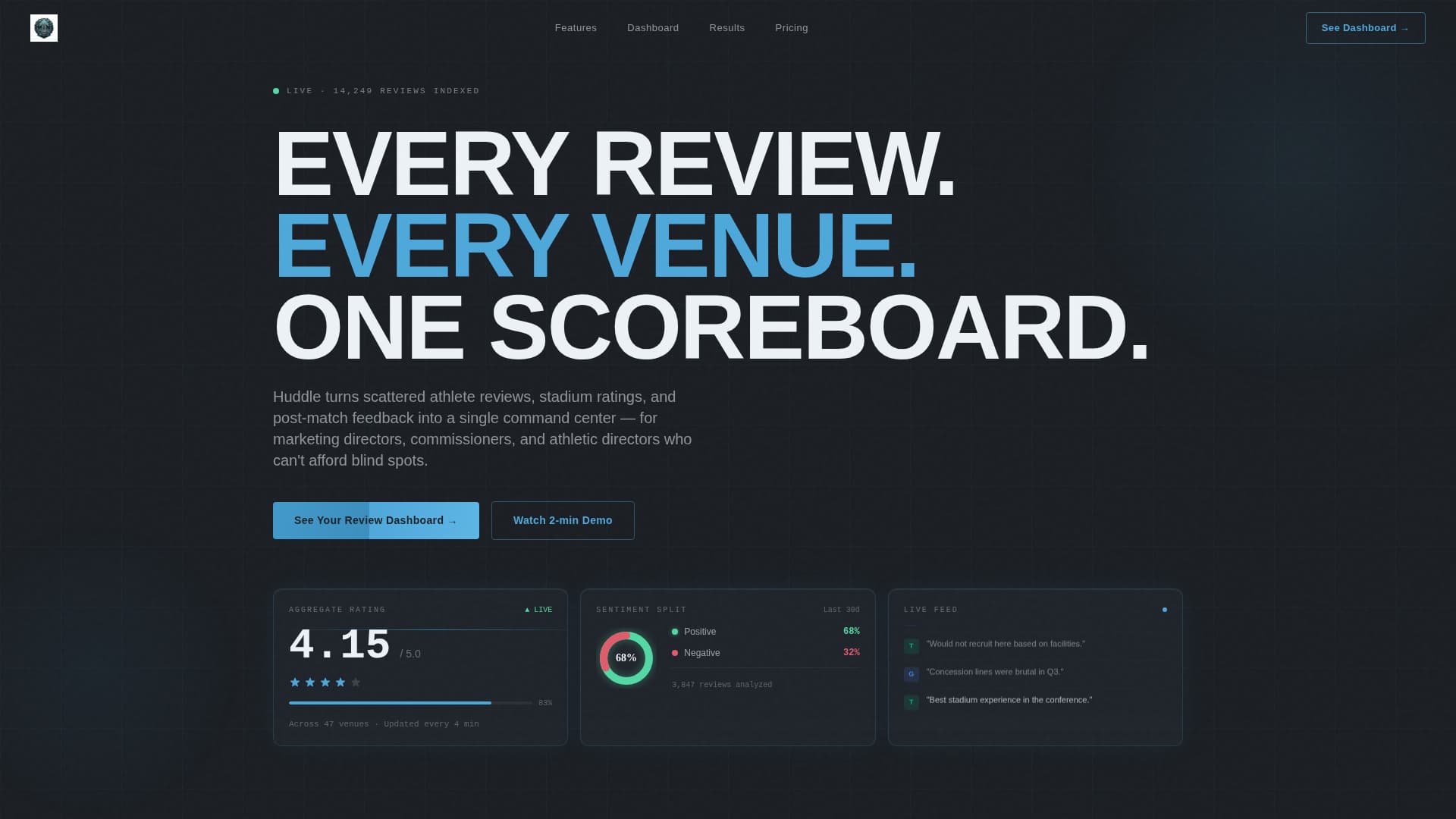Huddle - Powerful Sportsreview Landing Page Template