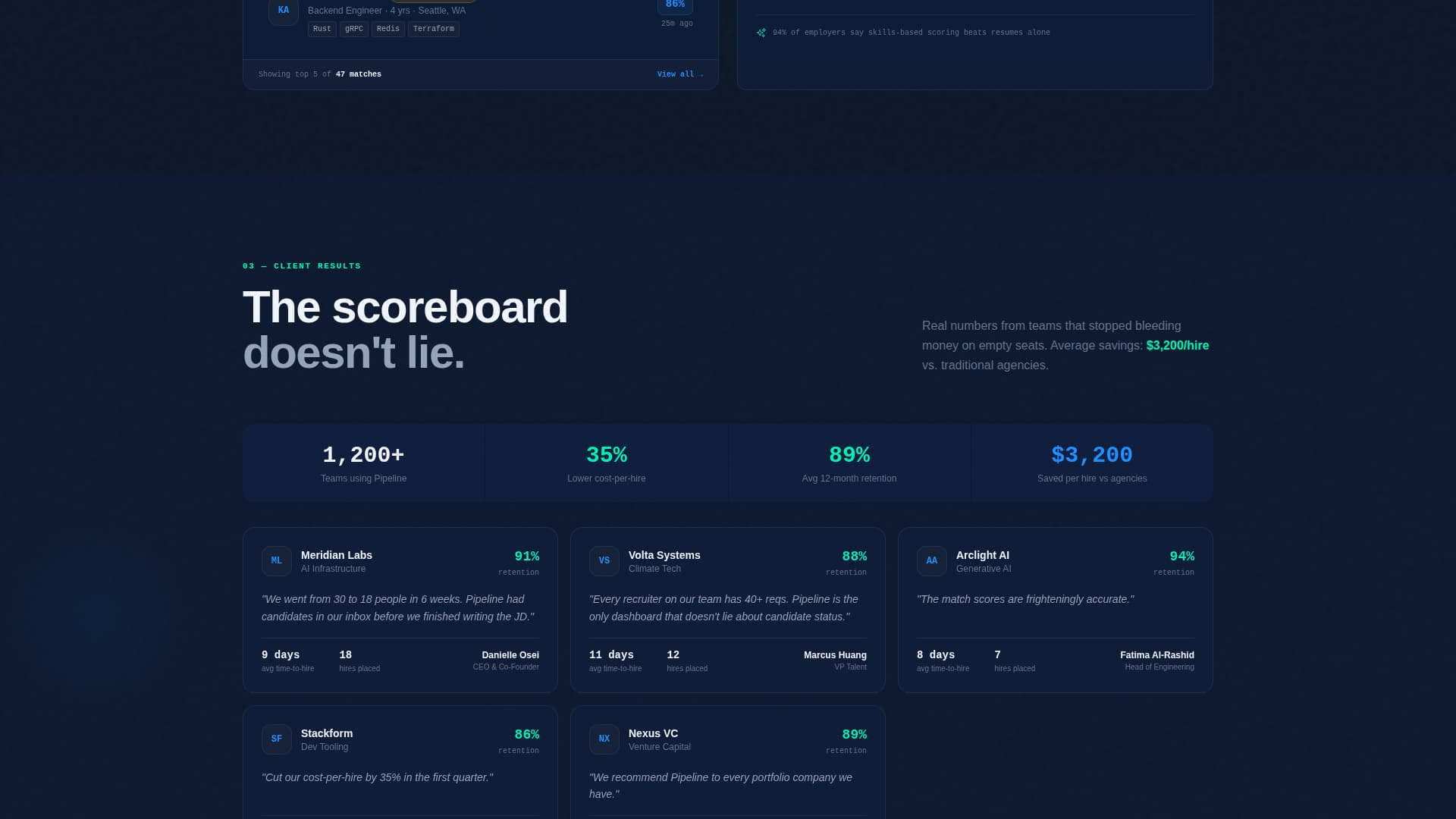 Pipeline - Highvelocity Recruiting Landing Page Template