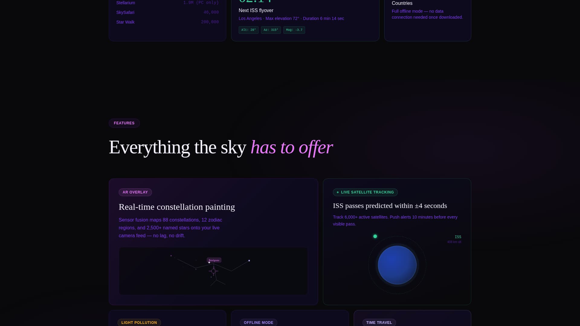 Celestia - Immersive Astronomy Landing Page Template