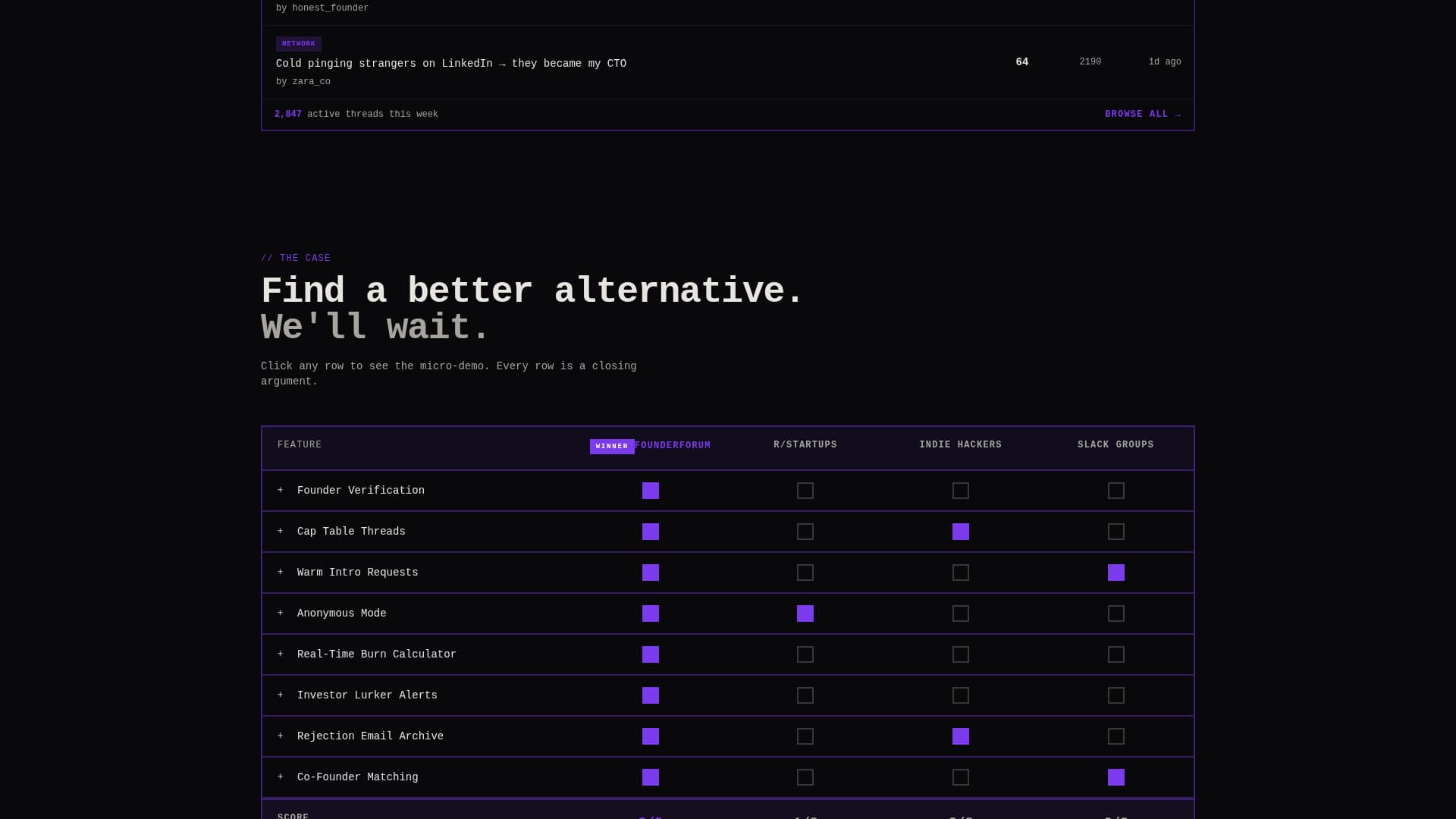 Foundry - Brutalist Startup Landing Page Template