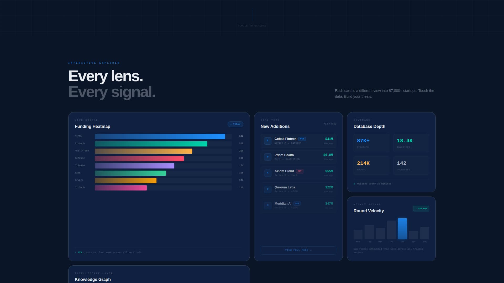 Ticker - Powerful Startup Landing Page Template