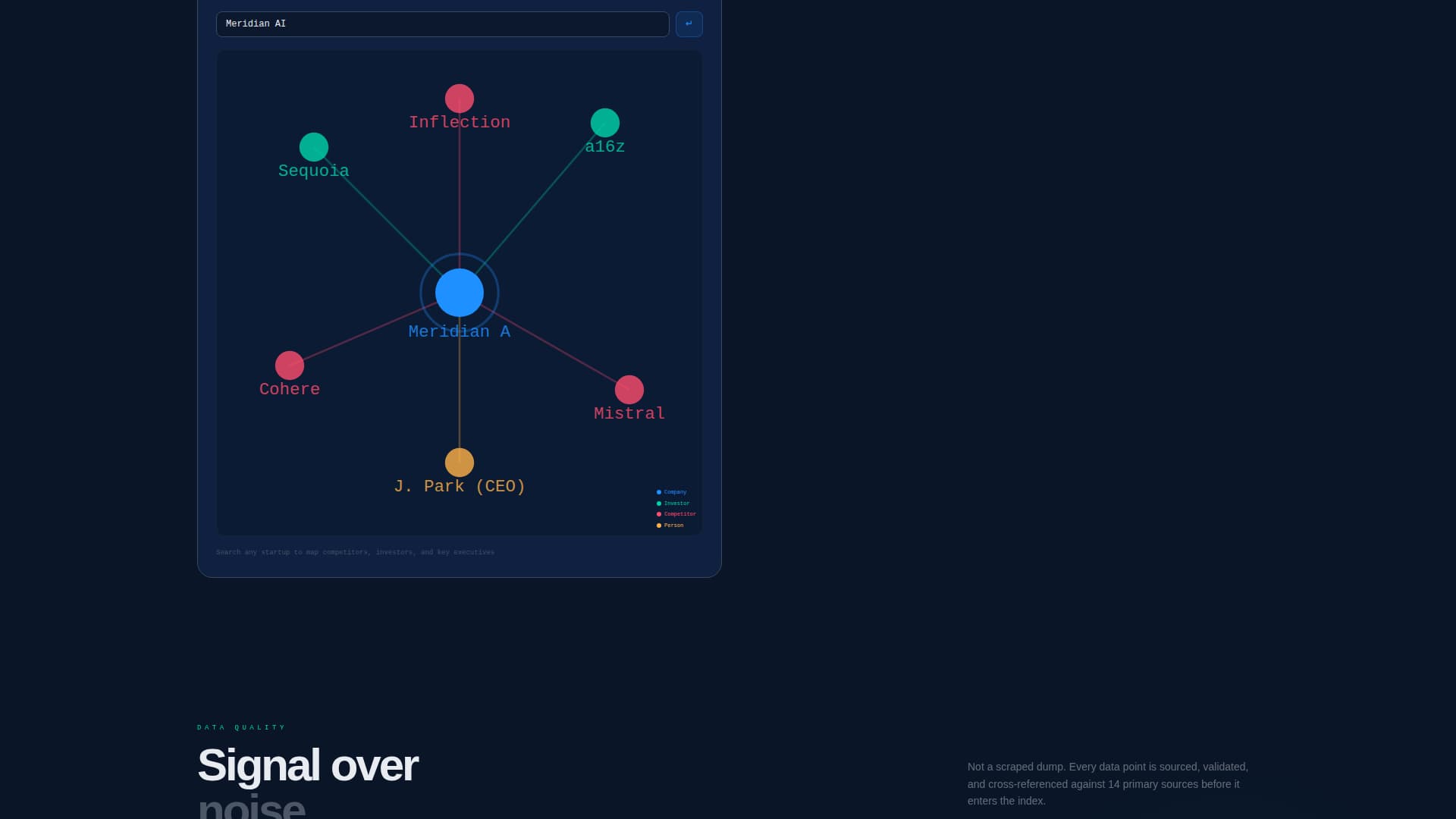Ticker - Powerful Startup Landing Page Template