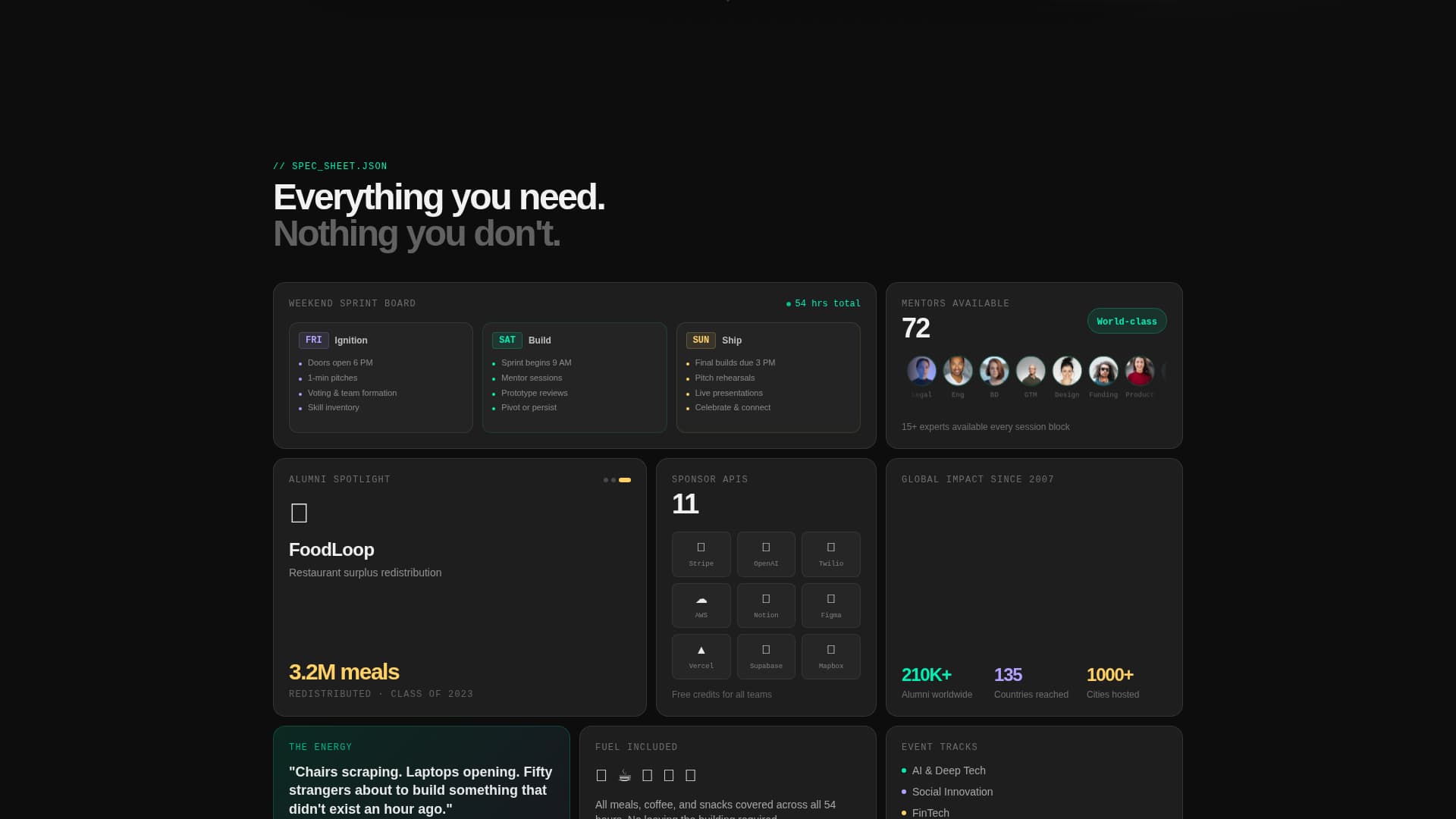 Launchweekend - Dynamic Startup Landing Page Template