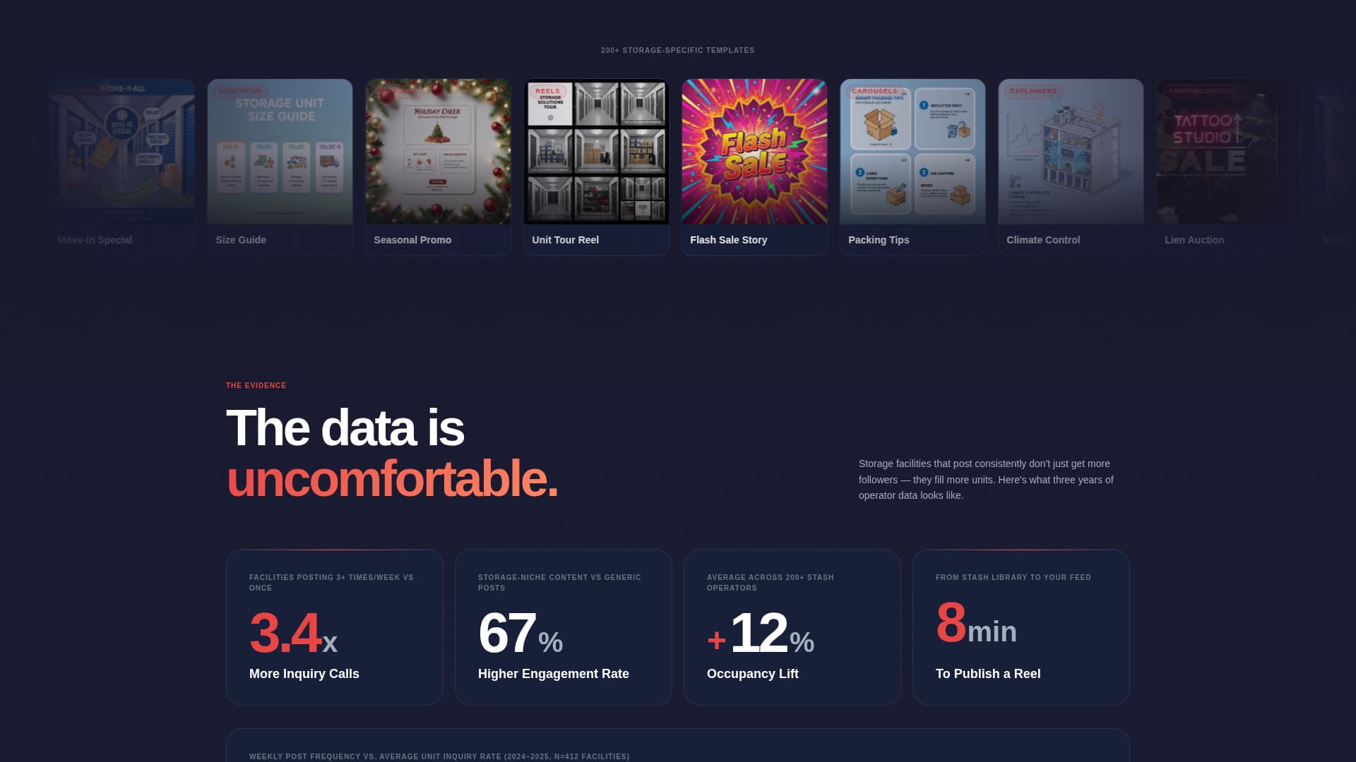Storage Digital Presence Advanced Professional Website Template