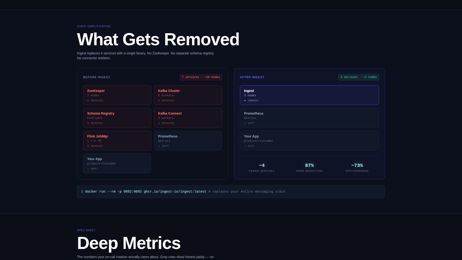 Stream — Data Processing Landing Page Template