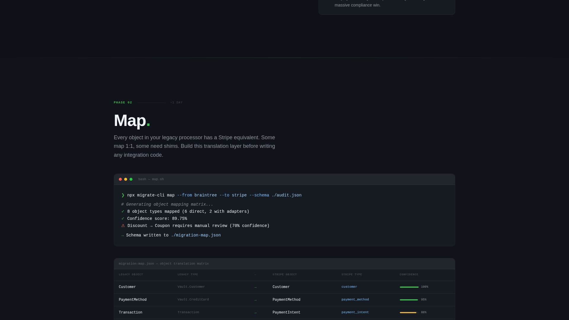 Stripe Documentation Cost Calculator Website Template