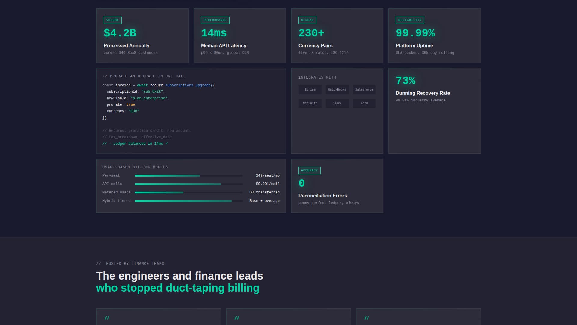 Software & SaaS Professional Website Template
