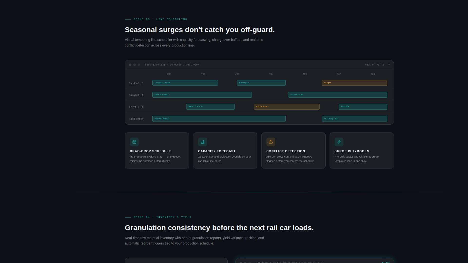 Batchguard - Precision Confectionery Landing Page Template
