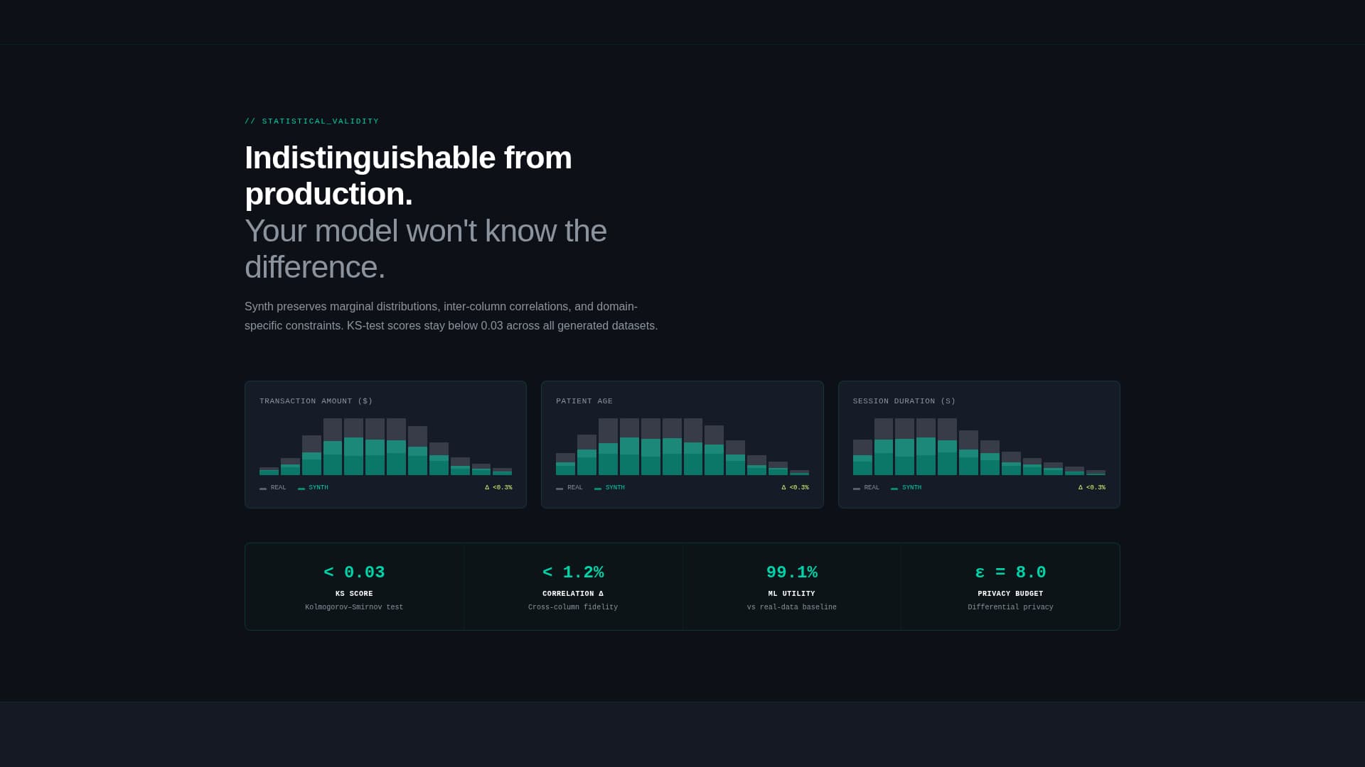 Synth - Powerful Synthetic Data Landing Page Template