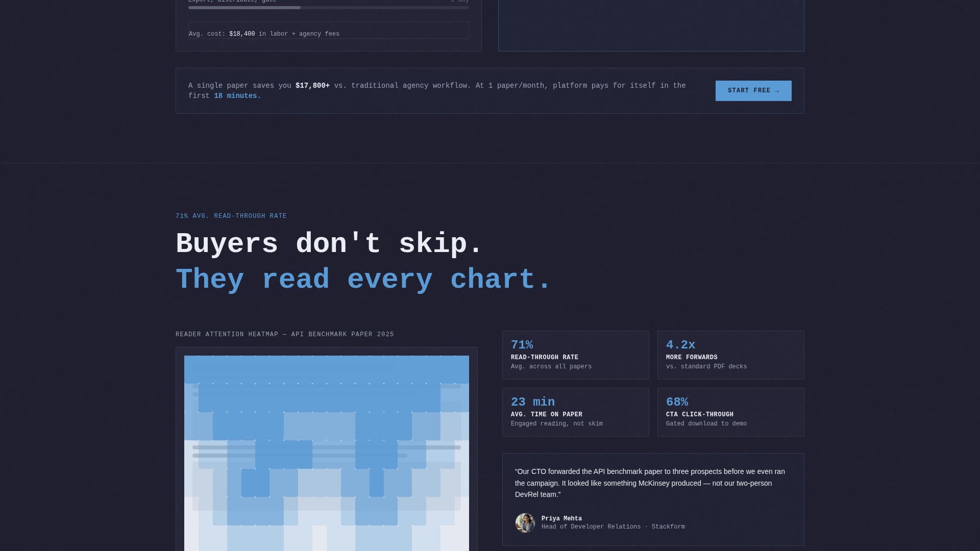 Whitepaper - Powerful Research Landing Page Template