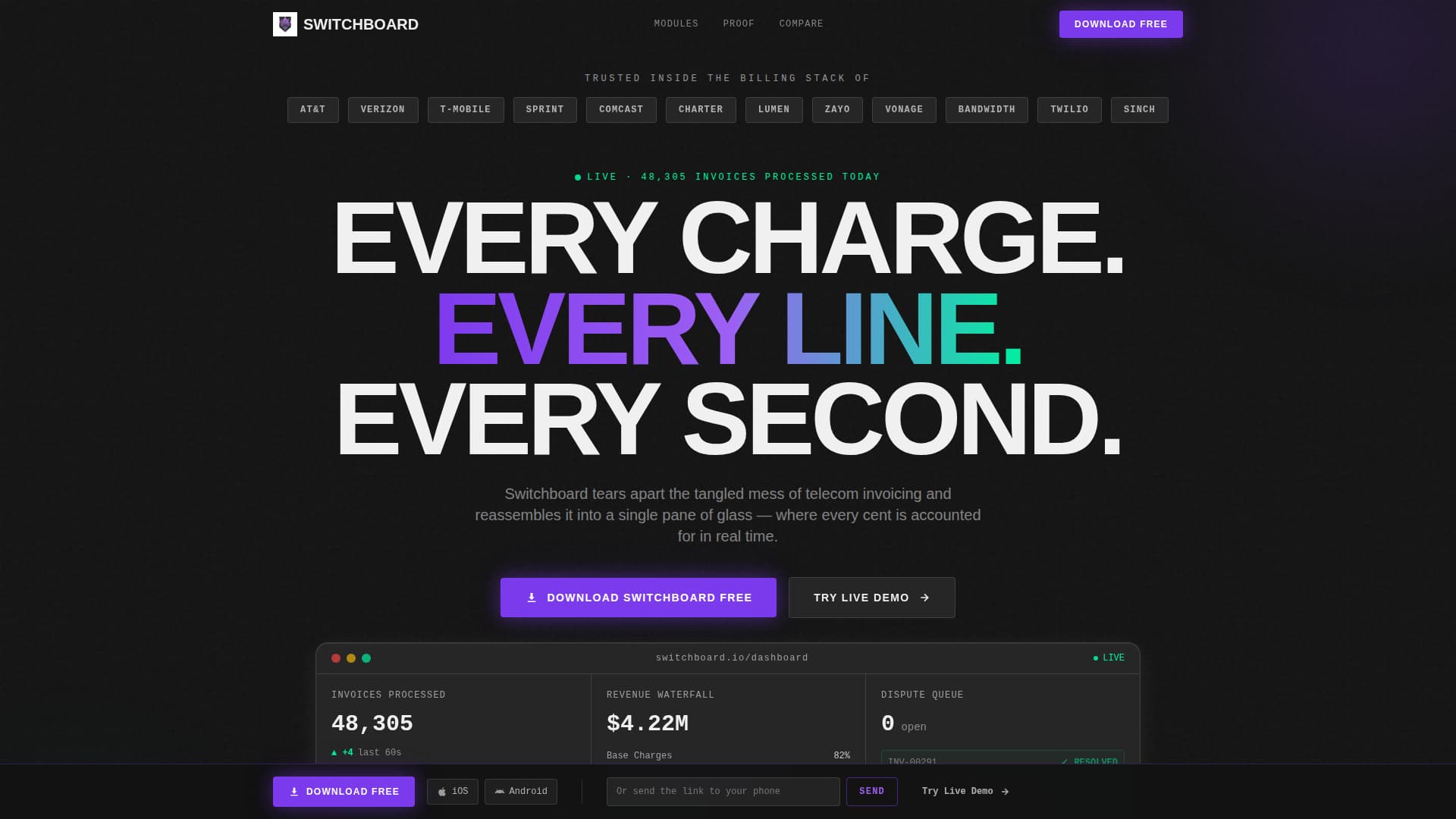 Switchboard - Powerful Telecom Billing Landing Page Template