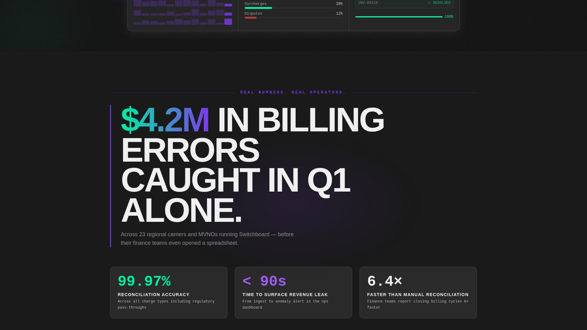 Switchboard - Powerful Telecom Billing Landing Page Template