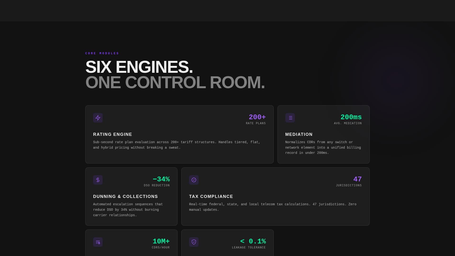 Switchboard - Powerful Telecom Billing Landing Page Template
