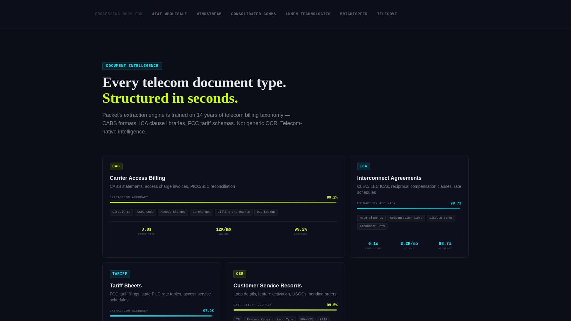 Packet - Intelligent Telecom Landing Page Template