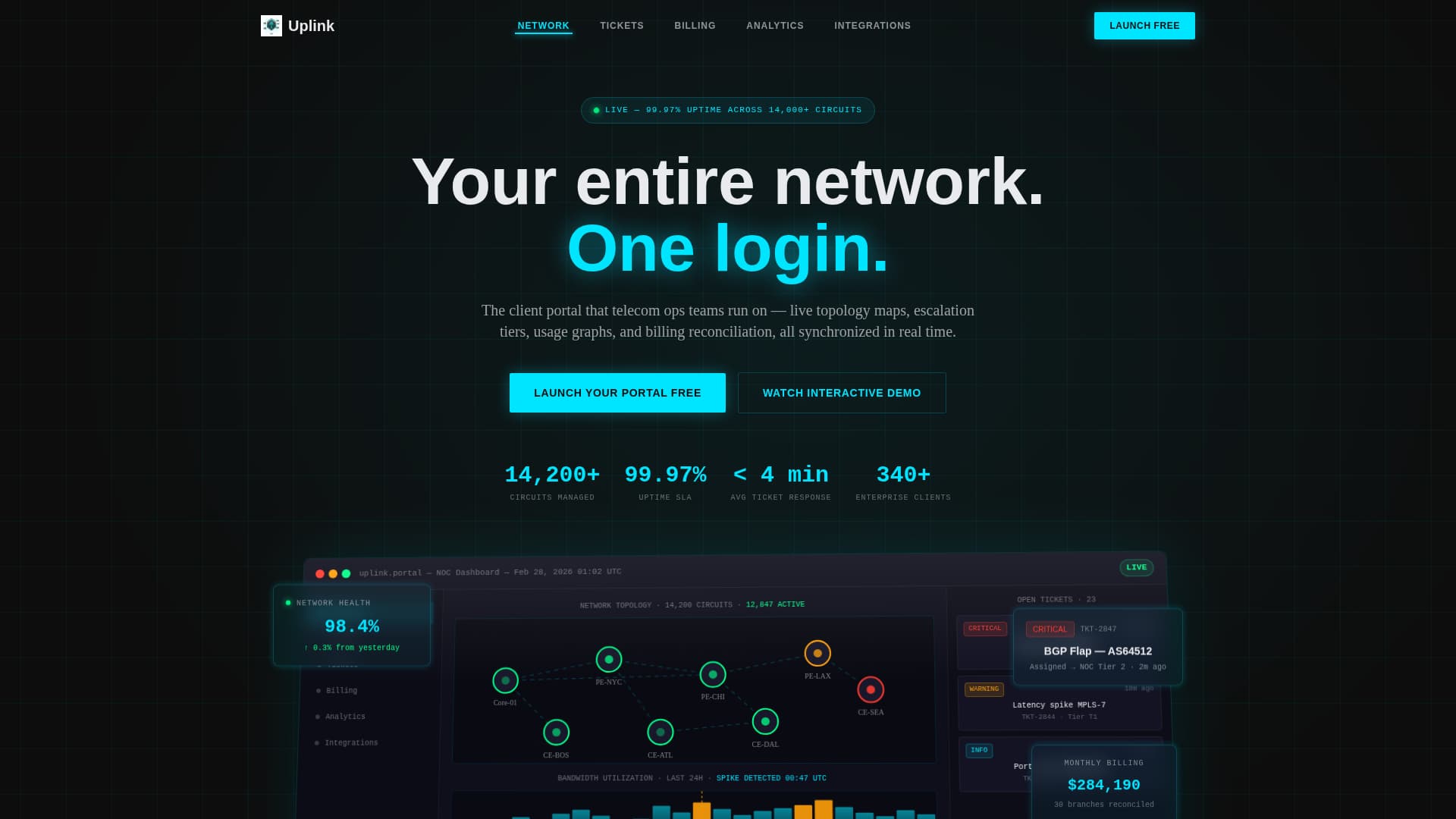 Wavelength — Comms Landing Page Template
