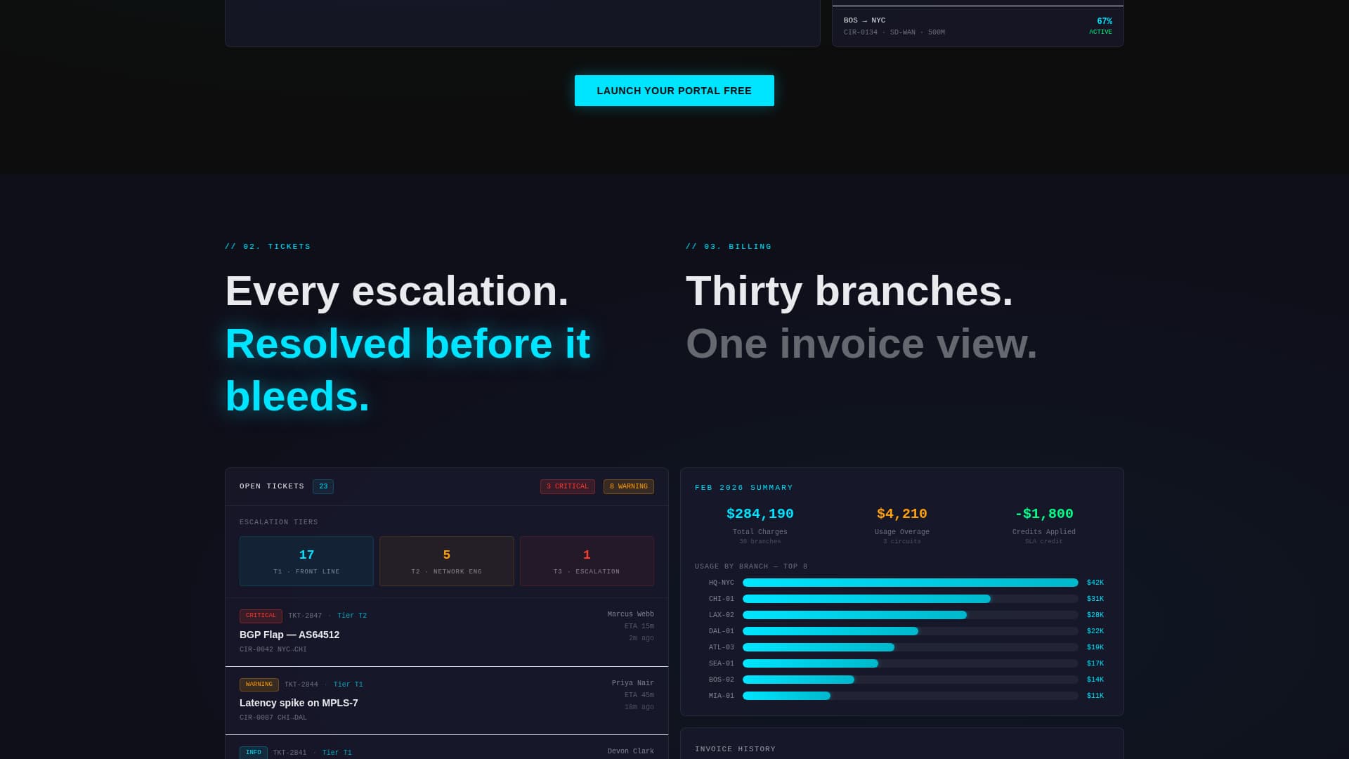Wavelength — Comms Landing Page Template
