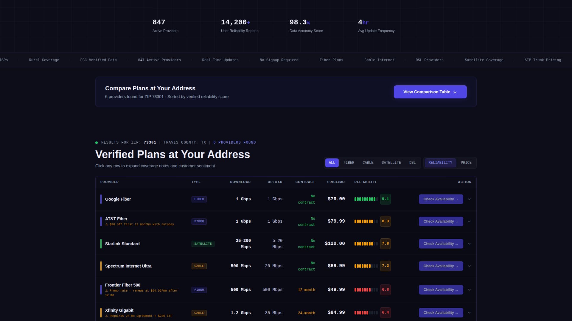 Lookup - Powerful Telecommunications Landing Page Template