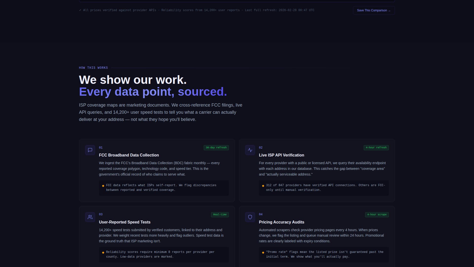 Lookup - Powerful Telecommunications Landing Page Template