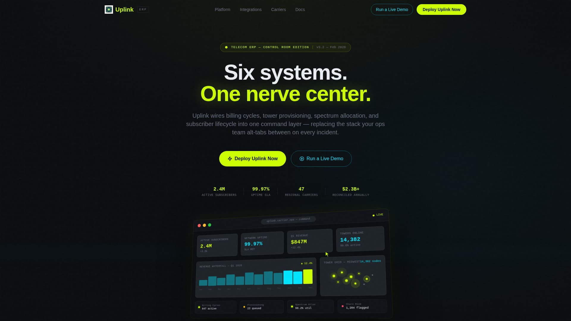 Uplink - Powerful Telecommunications Landing Page Template